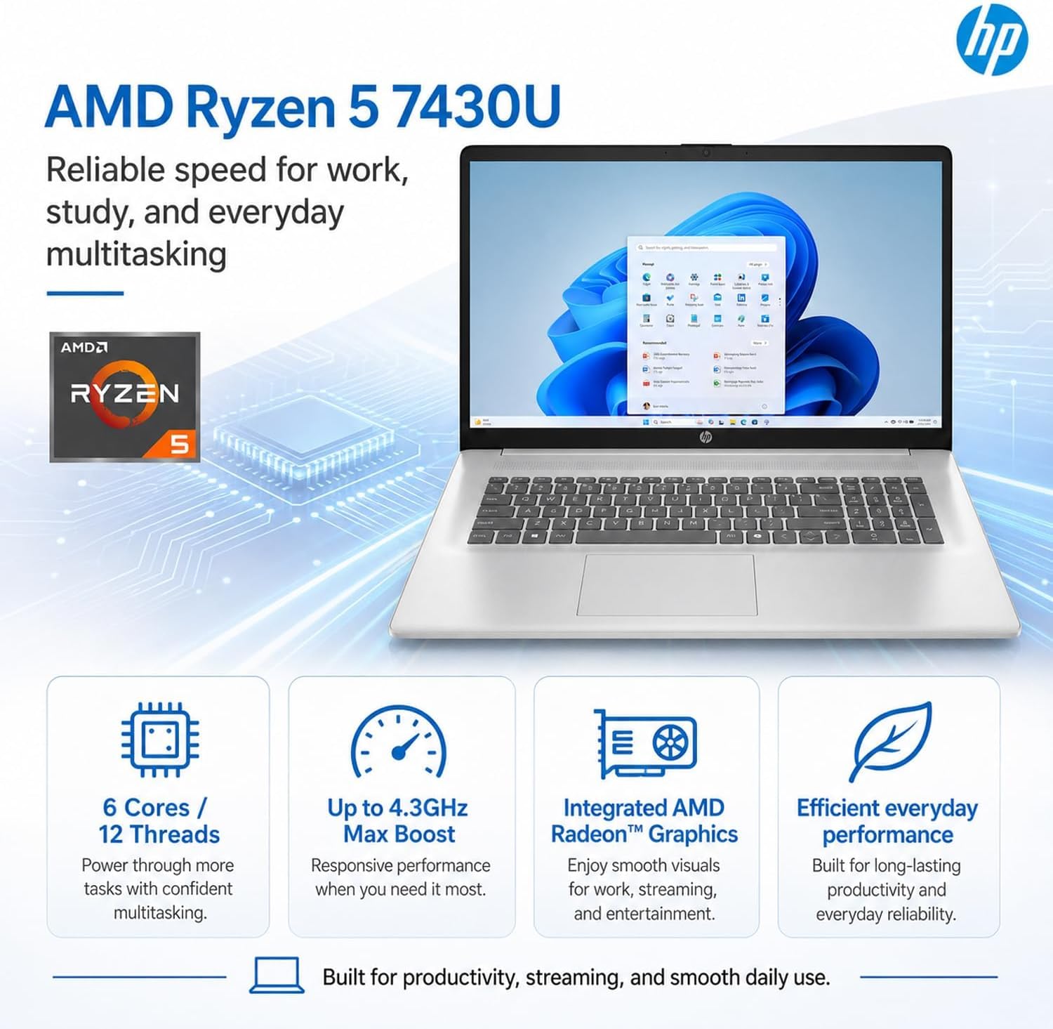 HP New Designed 17.3' FHD Business Laptop(2026/2027Edition), Powerful AMD Ryzen 5 7430U(Beats Core i7-1335U), 32GB RAM, 512GB PCIe, Wi-Fi 6, 14.5-Hour Battery Life, Windows 11 with MS 365 for Web