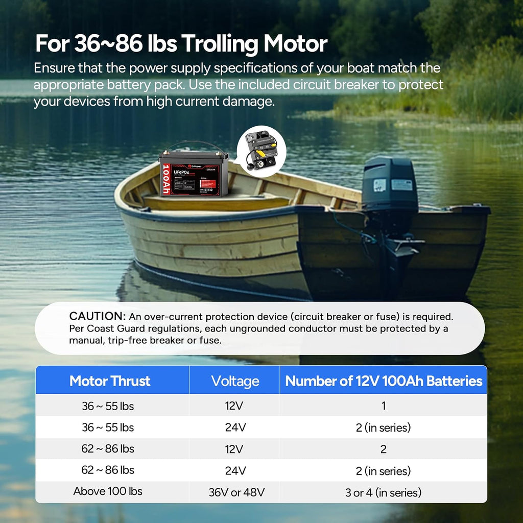 DR.PREPARE 12V 100Ah Trolling Motor LiFePO4 Battery with 60A Circuit Breaker Kit, Group 31 Lithium Iron Phosphate Battery with 100A BMS, Grade A+ Cells, Low-Temp Protection for Boats, Marine, RV