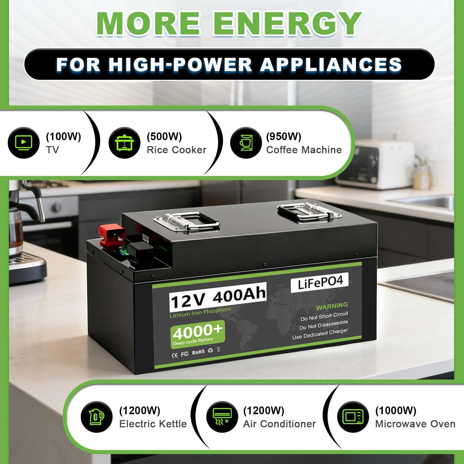 12V 400Ah Lithium Battery, Built-in 250A BMS Metal Case, 5120Wh Energy for RV, Solar, Home Energy Storage, Off-Grid Applications