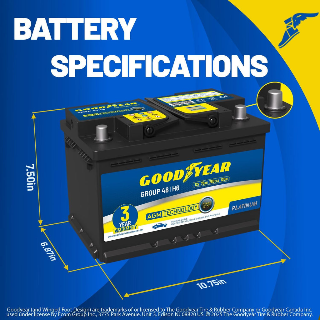 Goodyear 48-H6-AGM BCI Group Size 48 12V 70 AH, 120RC, 760 CCA Platinum series Rechargeable AGM Maintenance Free Automotive Battery