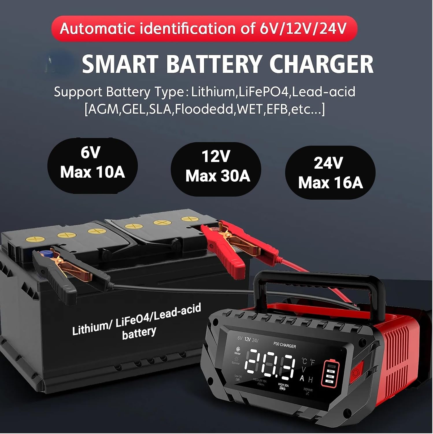 Smart 6V/ 12V/ 24V 30A Battery Charger & Maintainer with Pulse Repair – 4-Mode LiFePO4/AGM/Lead-Acid Charger for Cars, Marine, Trucks, RVs, Lawn Mowers, US Plug