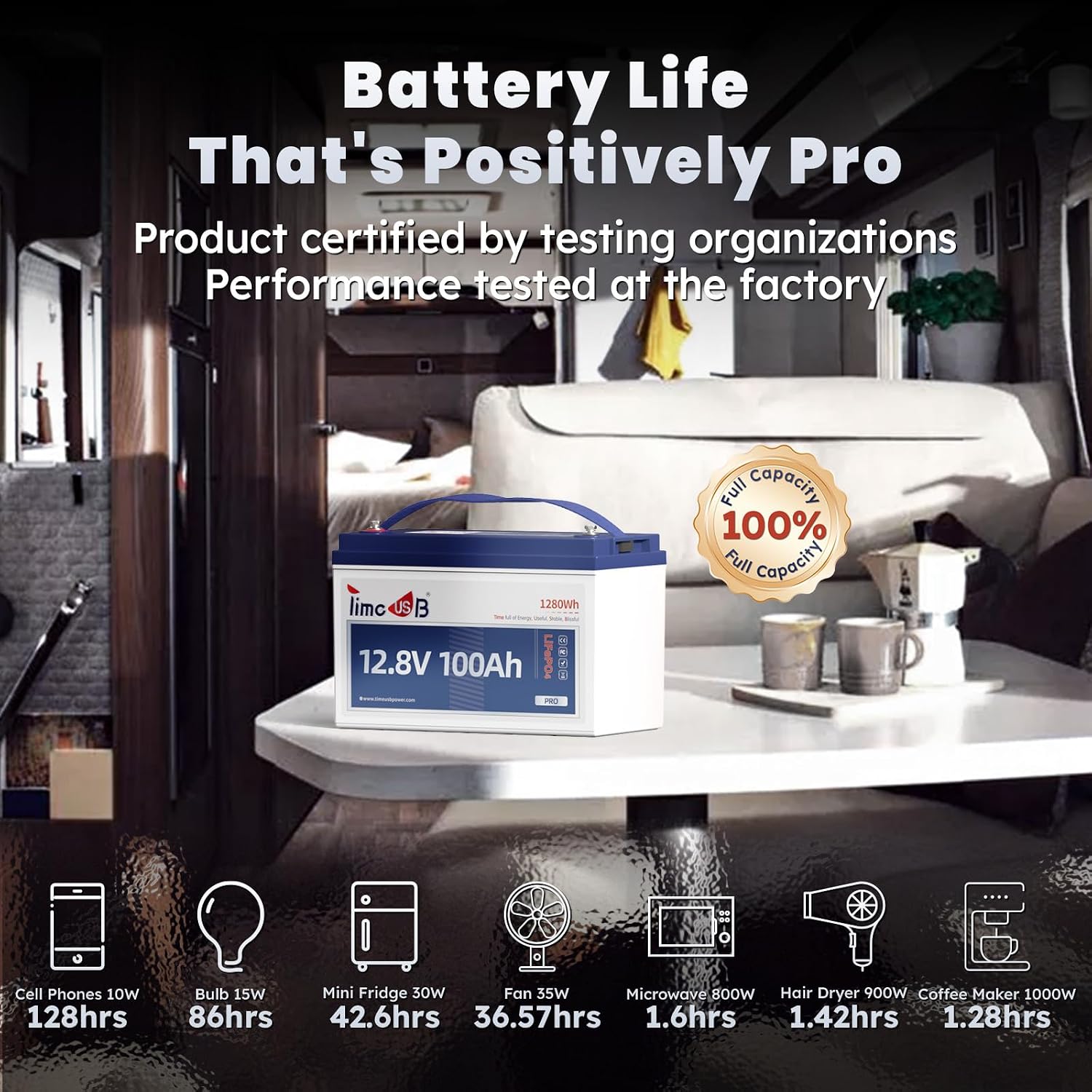 Timeusb 12V 100Ah LiFePO4 Battery Group 31 Deep Cycle Lithium Battery Built-in 100A BMS, 10-Year Lifetime & Grade A Battery Cells Perfect for RV, Solar Home System and Off-grid Application
