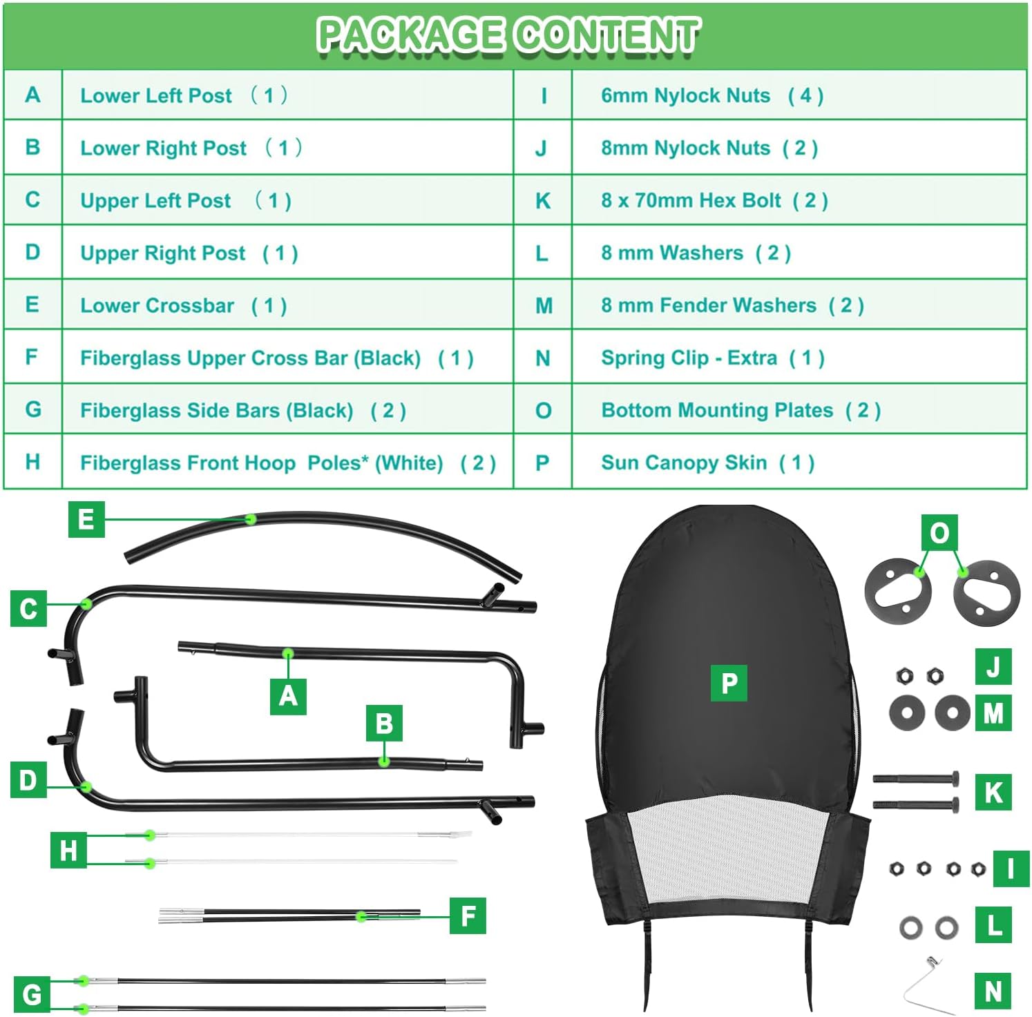 LP68122 LP51702 Riding Lawn Mower Sun Canopy Fits for John Deere 100/D100/E100/L100/LA100/S100/S200 Series Lawn Tractors