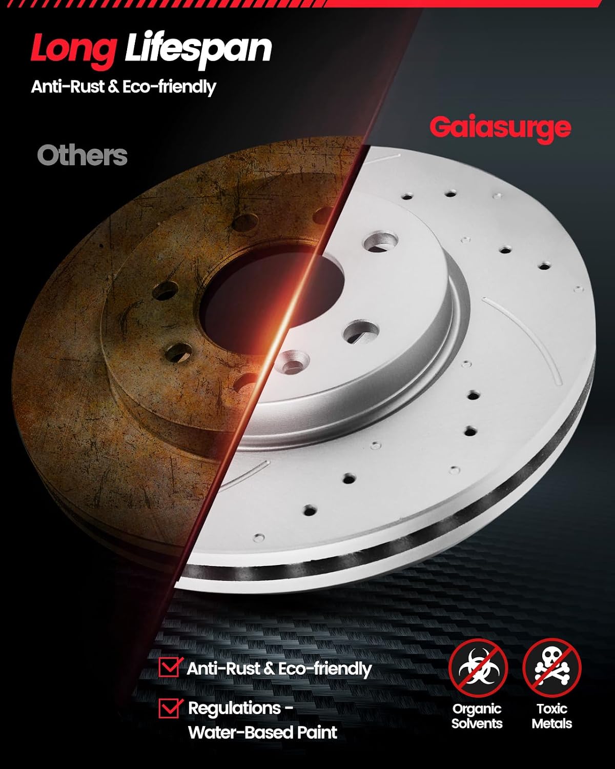 Front Geomet Coated Brake Kit Compatible with 2009-2015 Honda Pilot, 2007-2013 Acura MDX|329.8mm(13in)|Drilled and Slotted Automotive Brake Discs & CARBON FIBER Ceramic Brake Pads