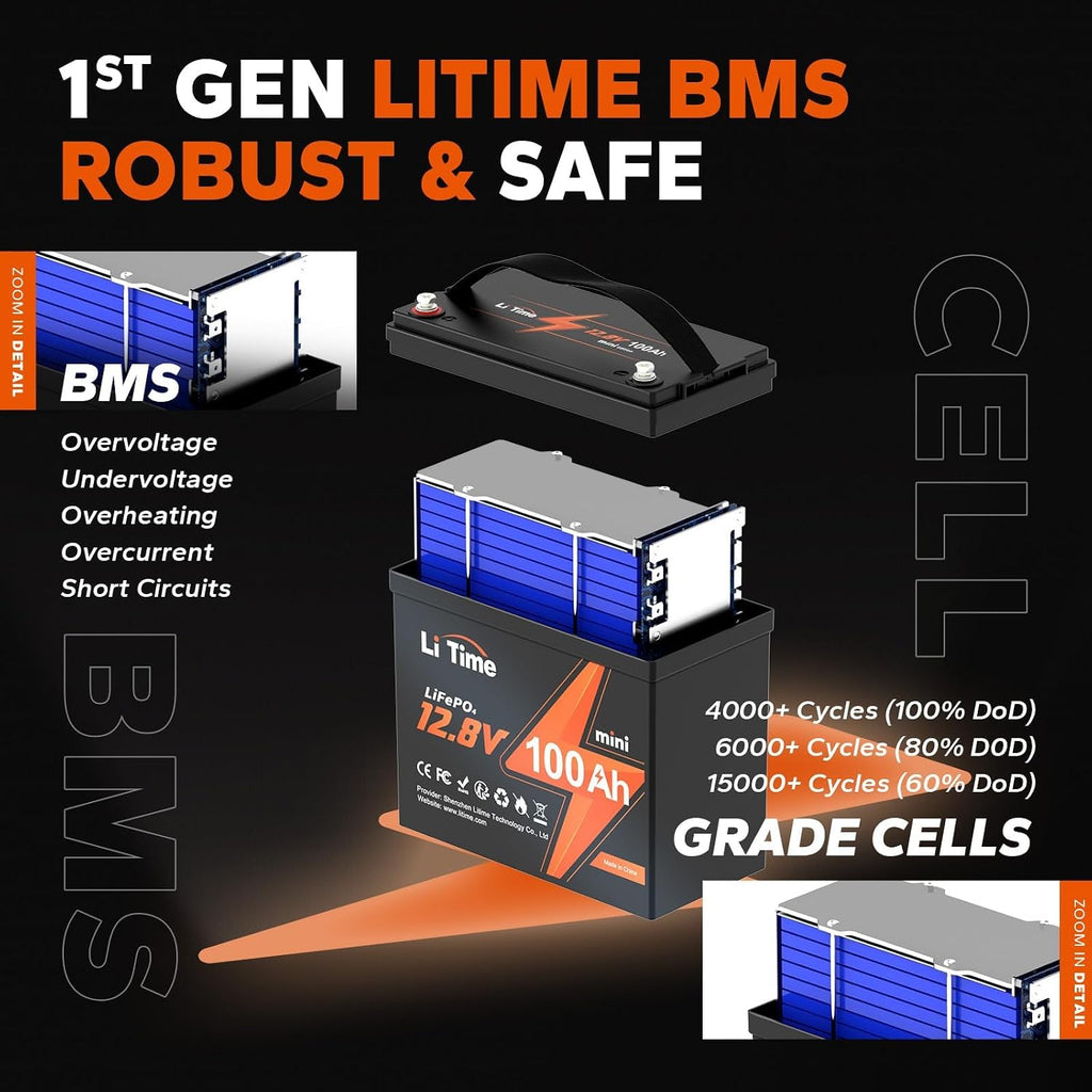 LiTime 12V 100Ah Xtra-Mini Bluetooth Trolling Motor LiFePO4 Battery, 12 Volt MINI Small Lithium Batteries, Up to 15000 Deep Cycle, 100A BMS for RV, Camper, Travel Trailers, Boat, Yacht, Kayak (2-Pack)