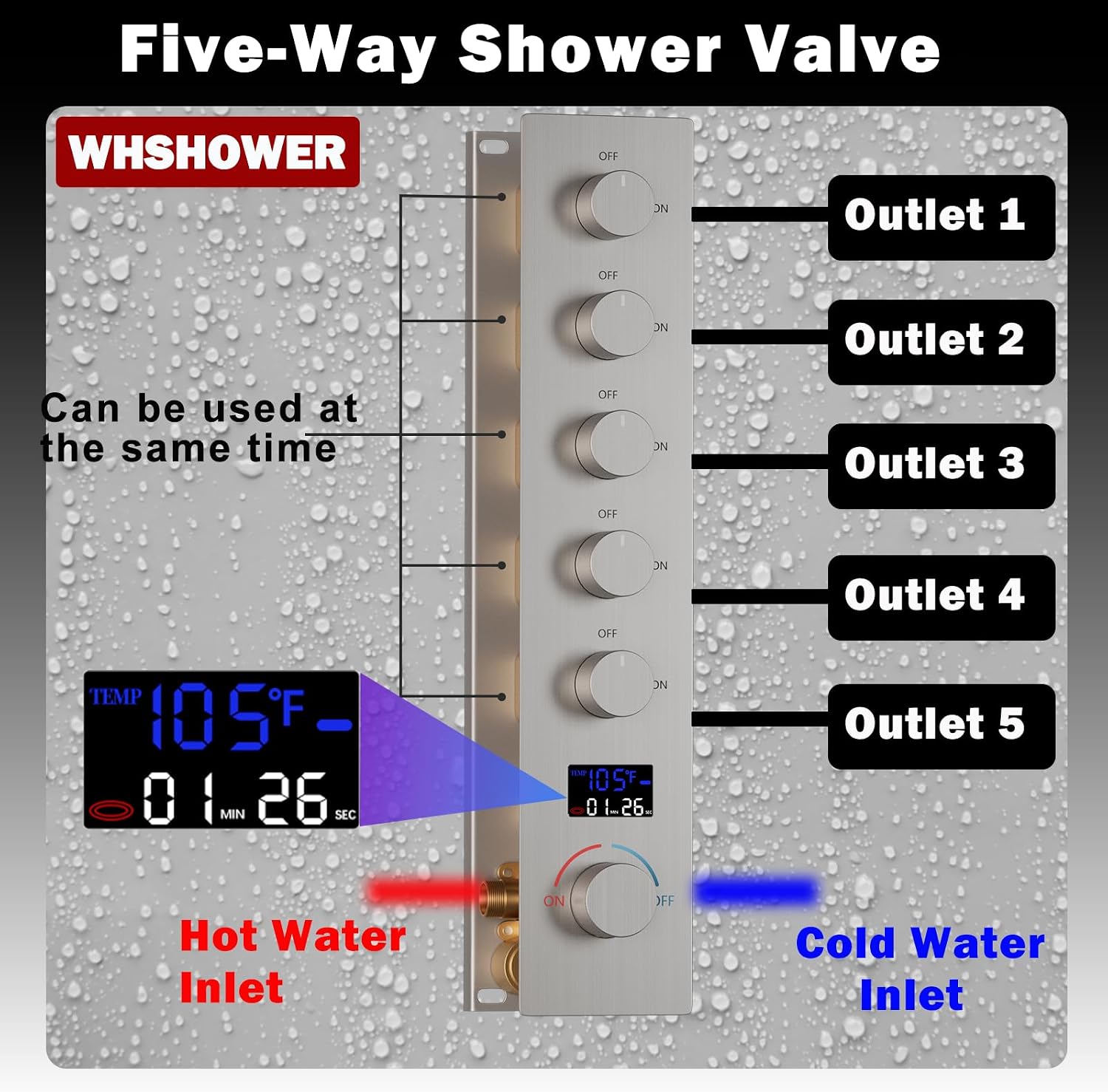 Brushed Nickel Shower System with 12+8+8' Three Top Shower Heads, Full Body Shower System with Temperature Display,Handheld Sprayer and Body Jets Shower Set