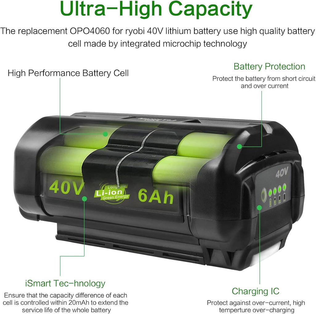 Futurebatt [2-Pack] High Output 6.0 Ah! 40 Volt Replacement Battery for RYOBI 40V Power Tools OP4026 OP40201 OP4030 OP4040 OP4050 OP4060 for RYOBI 40V Batteries