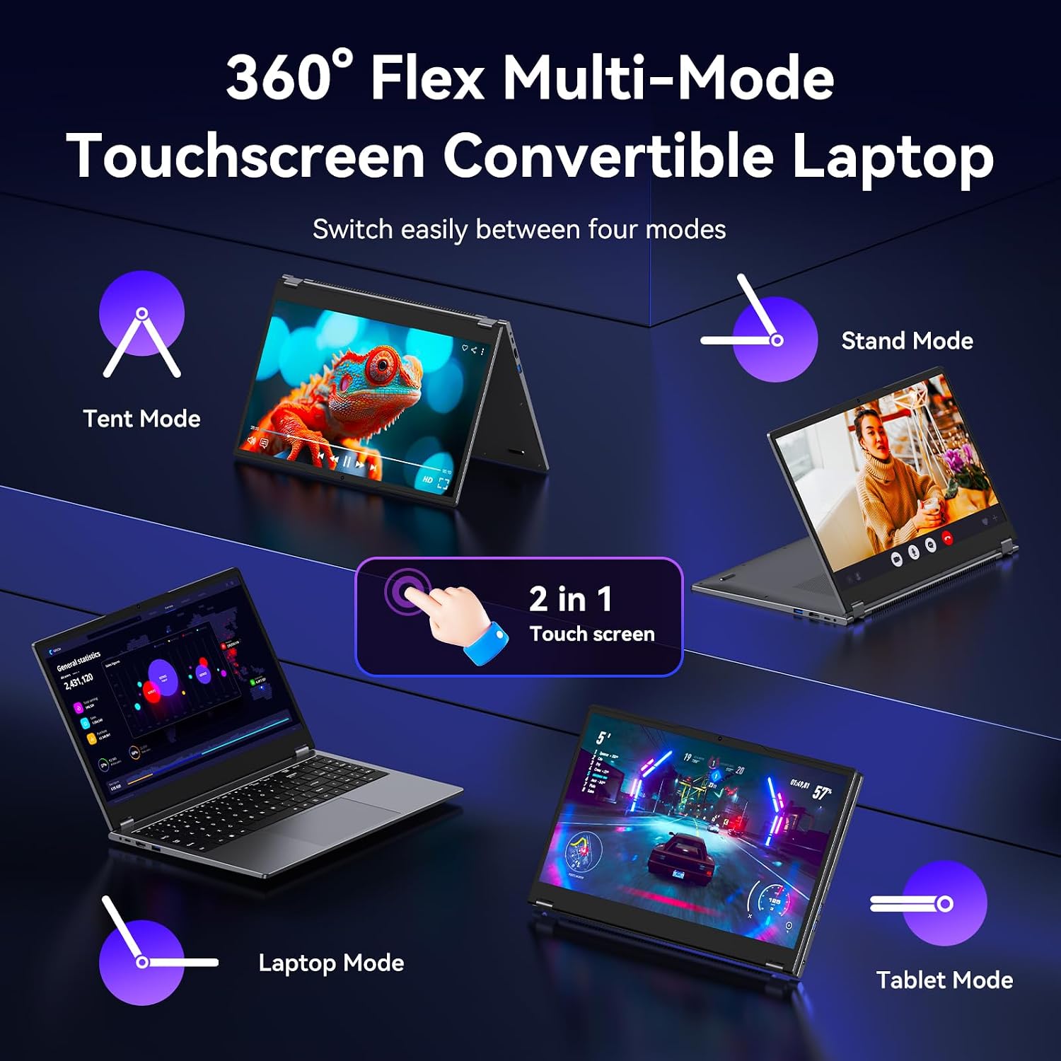 15.6' 2-in-1 Laptop/Tablet with 120Hz Incell Touchscreen,AMD Ryzen 5 7430U (6-Core up to 4.0GHz),16GB RAM 512GB SSD,360° Flip,FHD,Win 11,Backlit Keyboard for Creative Work,Business & Student