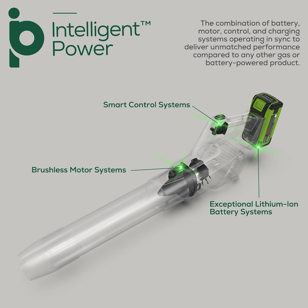 Greenworks 40V (160 MPH / 700 CFM) Cordless Brushless Axial Leaf Blower, 8.0Ah Battery and Charger Included