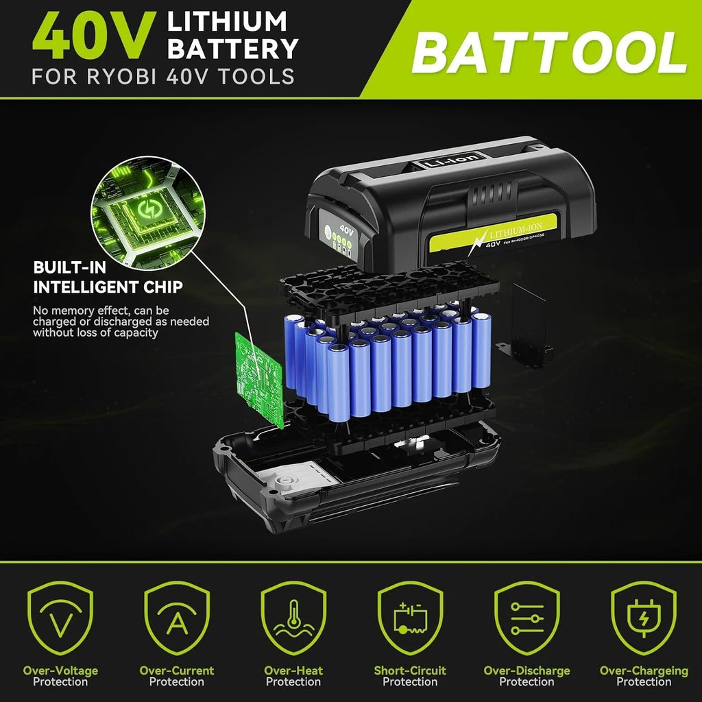 LINGYUE OP40401 40V 6.0Ah Replacement Li-ion Battery Compatible with Ryobi OP4026 OP4030 OP4050 OP4060A OP40201 OP40301 Lawn Mower Trimmer Blower Power Tools Batteries Packs(2PCS)