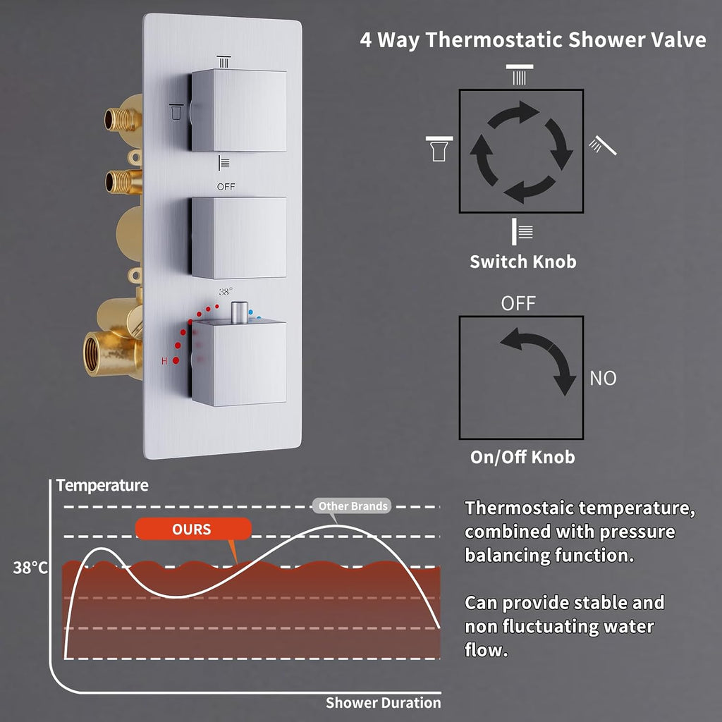4 Way Thermostatic Shower System with Tub Spout, Handheld Spray, 6 Body Jet, 12 inch LED Rainfall Shower Head, Brushed Nickel