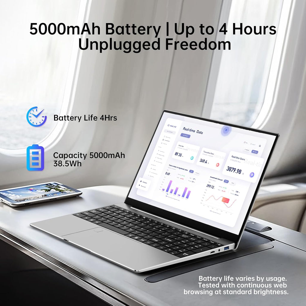 2026 Latest 15.6'' Laptop Win 11 Pro, Intel Processor 6500Y(3.4GHz), 4GB RAM 128GB SSD, 1080p FHD IPS Display, Backlit Keyboard, Fingerprint, Webcam, USB 3.2 Gen1, WiFi5, Mini-HDMI, TF Card Slot