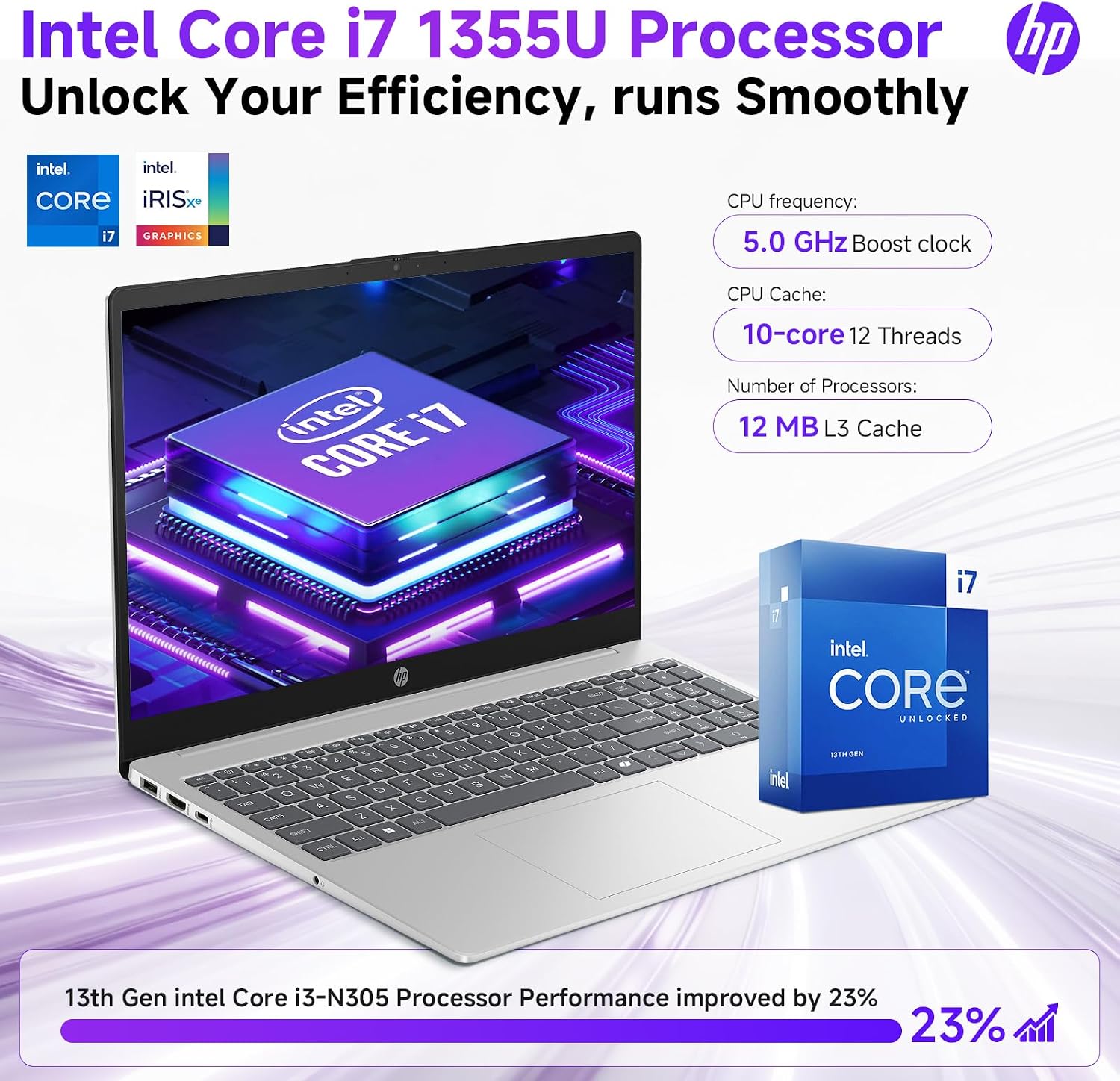 HP 15.6 Touchscreen Business Laptop, Intel 13th Gen i7-1355U(Up to 5.0GHz), 15.6' Anti-Glare FHD, 32 GB RAM, 1 TB SSD, Copilot AI, Wi-Fi 6, Fast Charge, Windows 11 Pro, w/Accessories