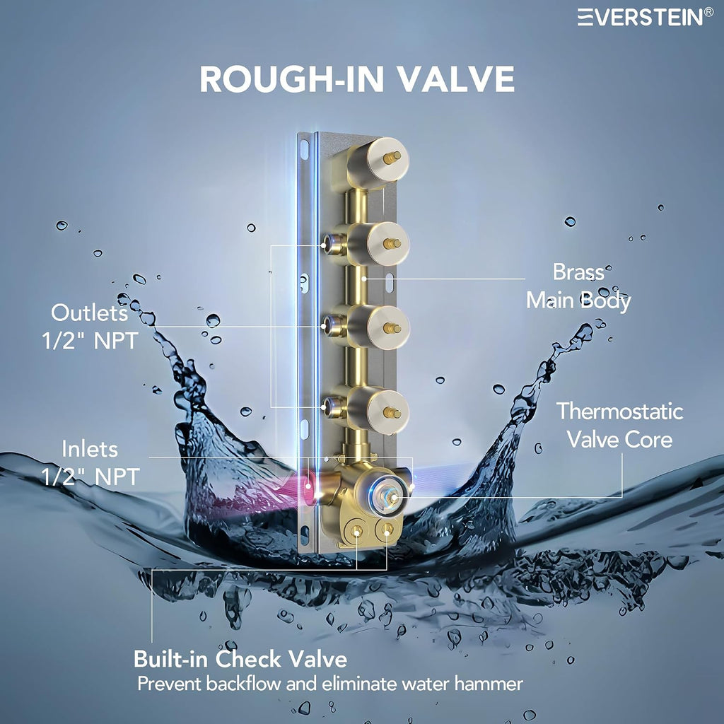 16 Inch Rainfall Shower System for Bathroom with Valve, Dual Rainfall Shower Head Faucet with 6 Body Jets (Brushed Nickel)
