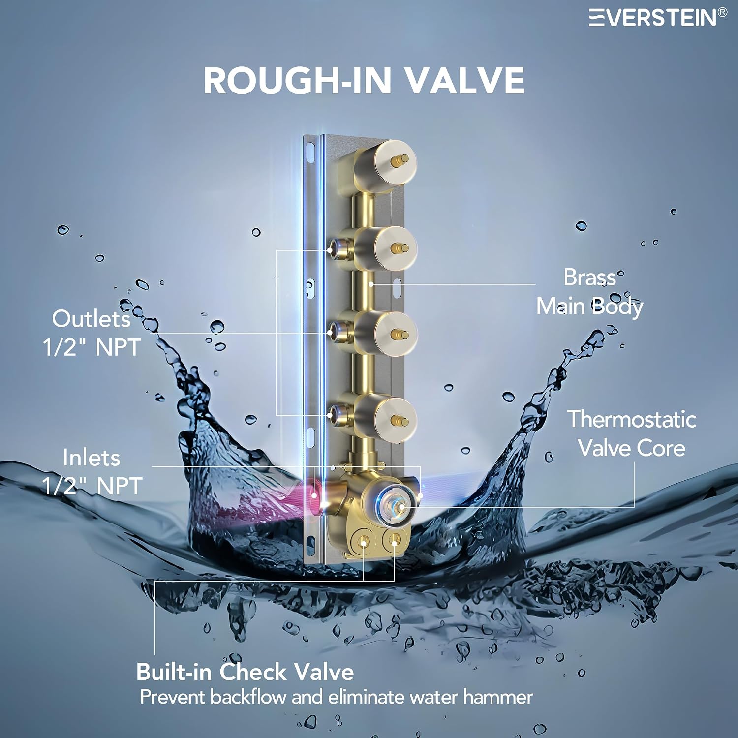 16 Inch Rainfall Shower System for Bathroom with Valve, Dual Rainfall Shower Head Faucet with 6 Body Jets (Brushed Nickel)