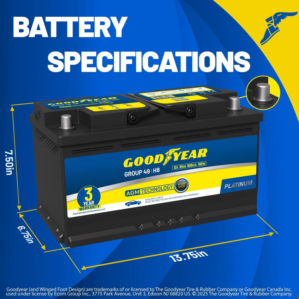 Goodyear 49-H8-AGM BCI Group Size 49 12V 95 AH, 160RC, 900 CCA Platinum series Rechargeable AGM Maintenance Free Automotive Battery