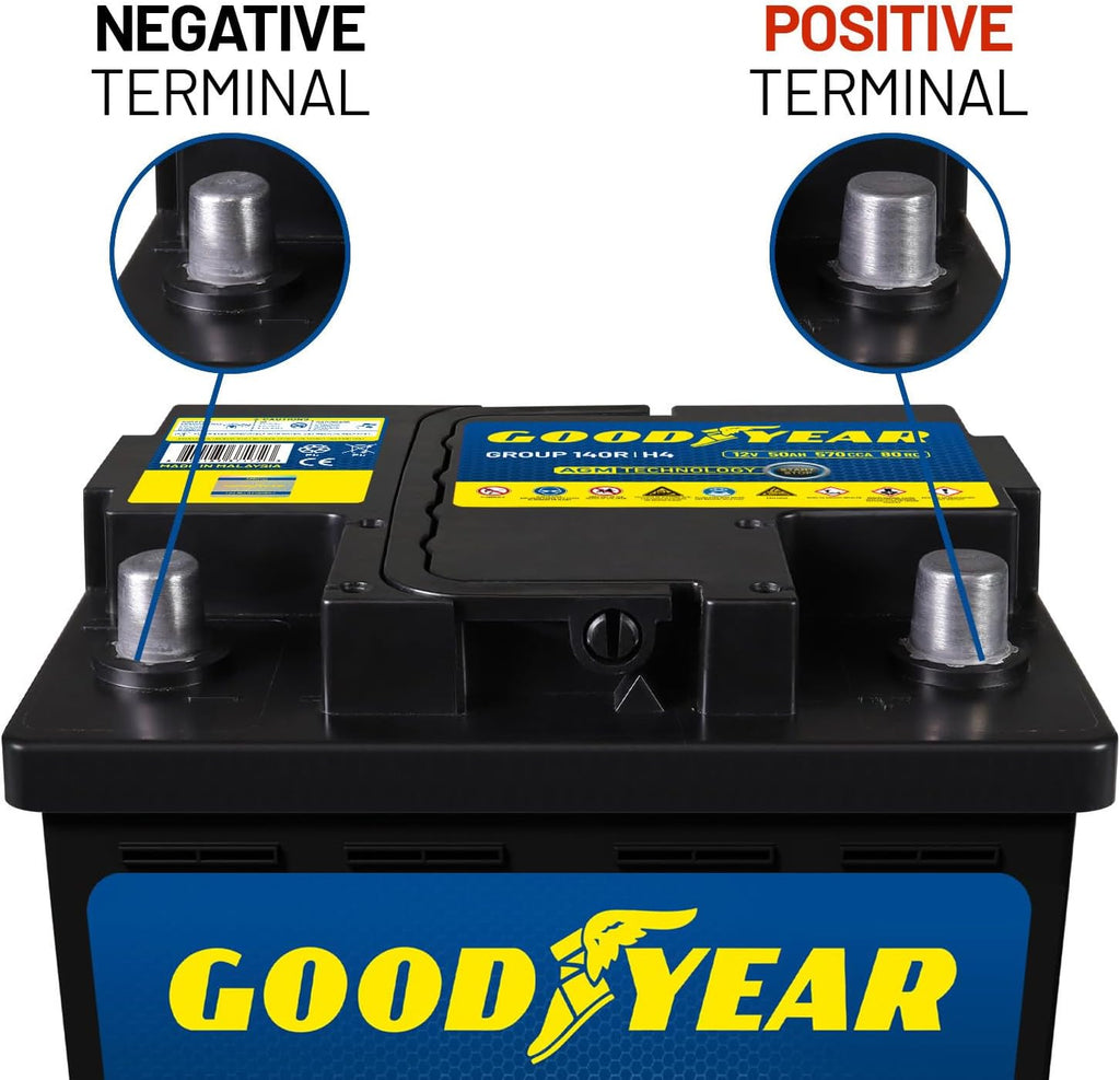 Goodyear 140R-H4-AGM BCI Group Size 140R 12V 50 AH, 80RC, 570 CCA Platinum series Rechargeable AGM Maintenance Free Automotive Battery