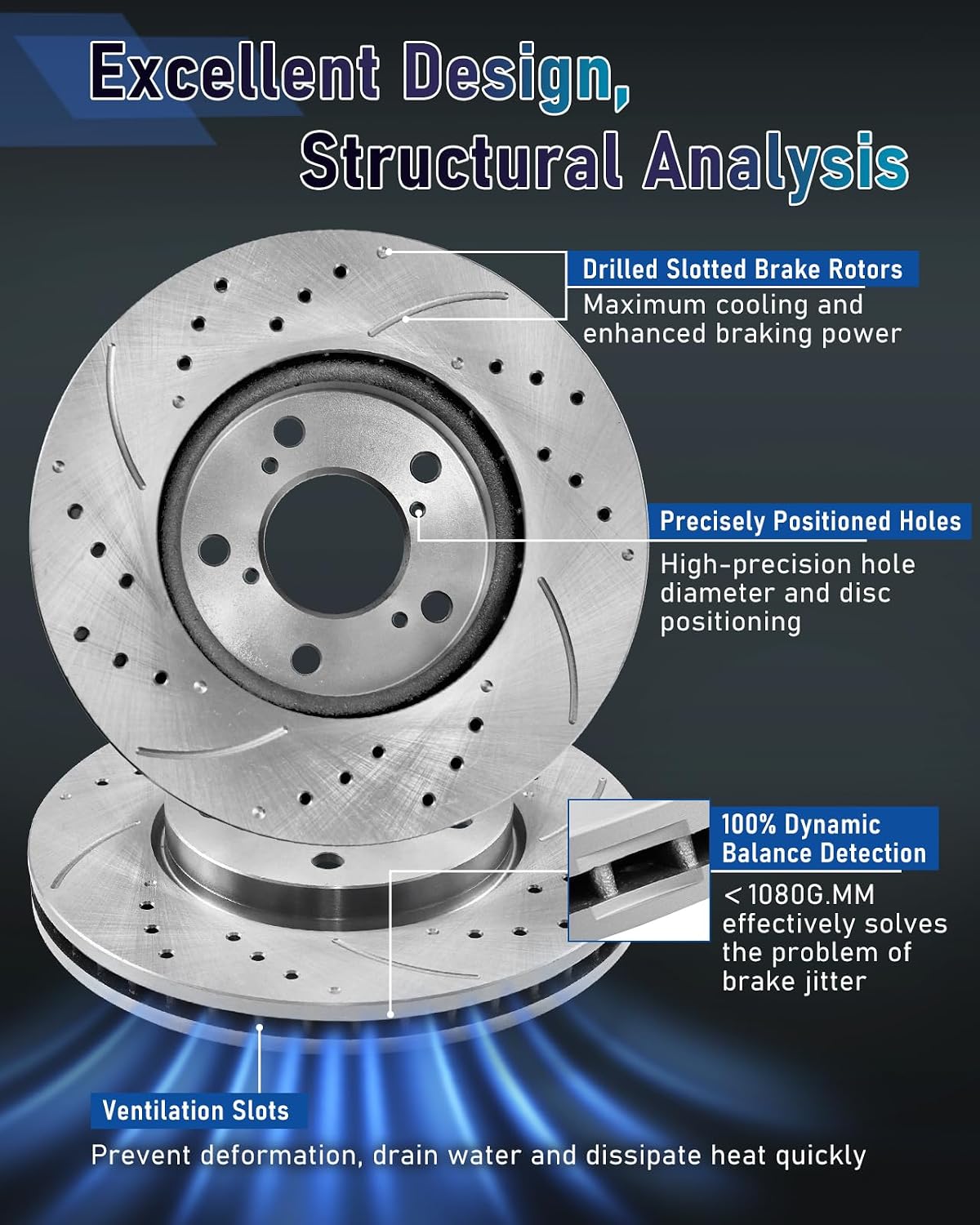 Brake Pads And Rotors Kit Compatible With 2006-2023 Dodge Charger, AWD 345mm(13.6in) Front Rotor, 53023 D1058-7965 Automotive Replacement Brake Kits Drilled And Slotted Rotors