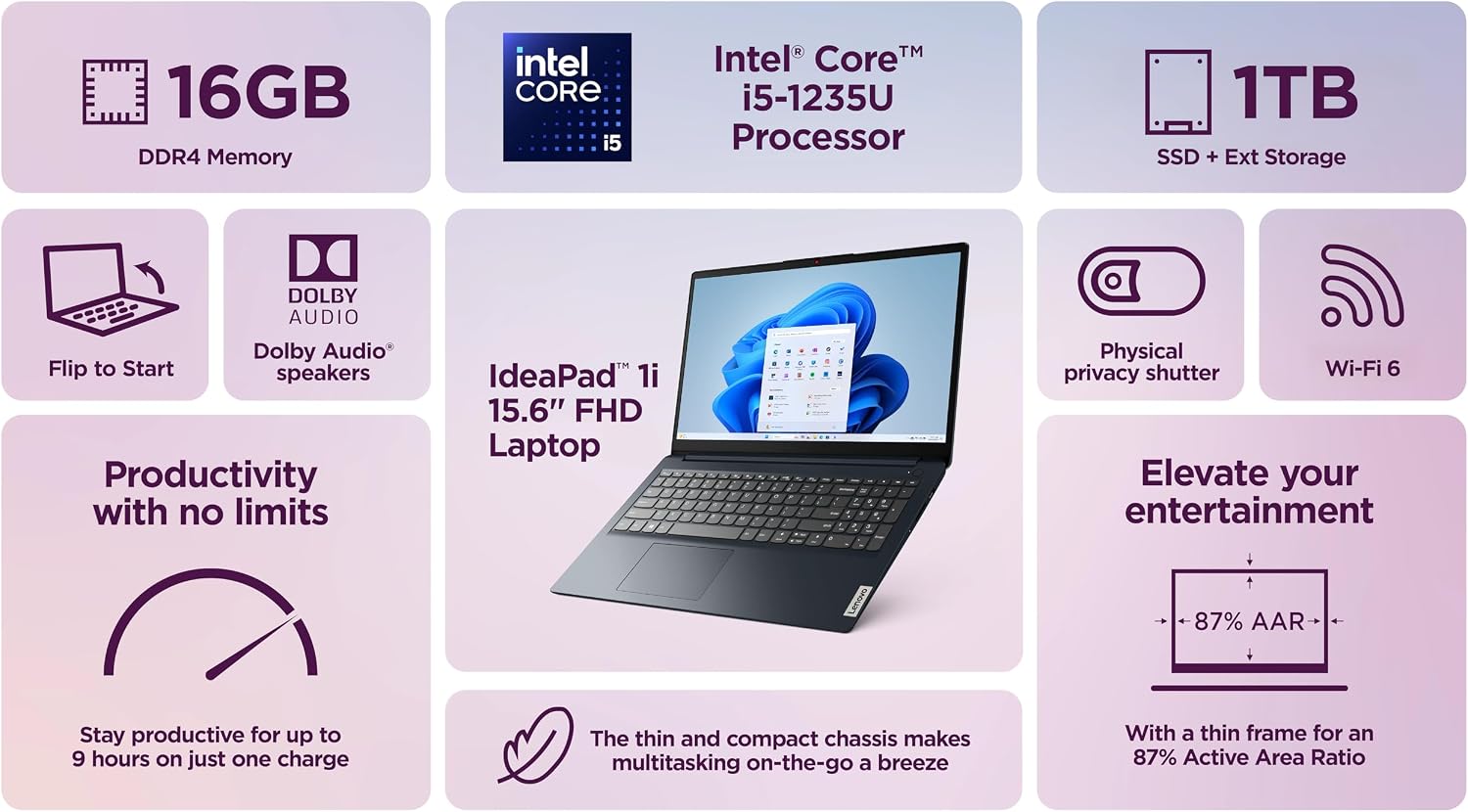 Lenovo IdeaPad Laptop Computer 2025, 15.6' FHD Touchscreen, 10-Core Intel i5, Intel Iris Xe Graphics, 16GB RAM, 1TB Storage (512GB SSD + 500GB Ext), MarxsolAccessory, Win 11 Pro, Lifetime Office 2024