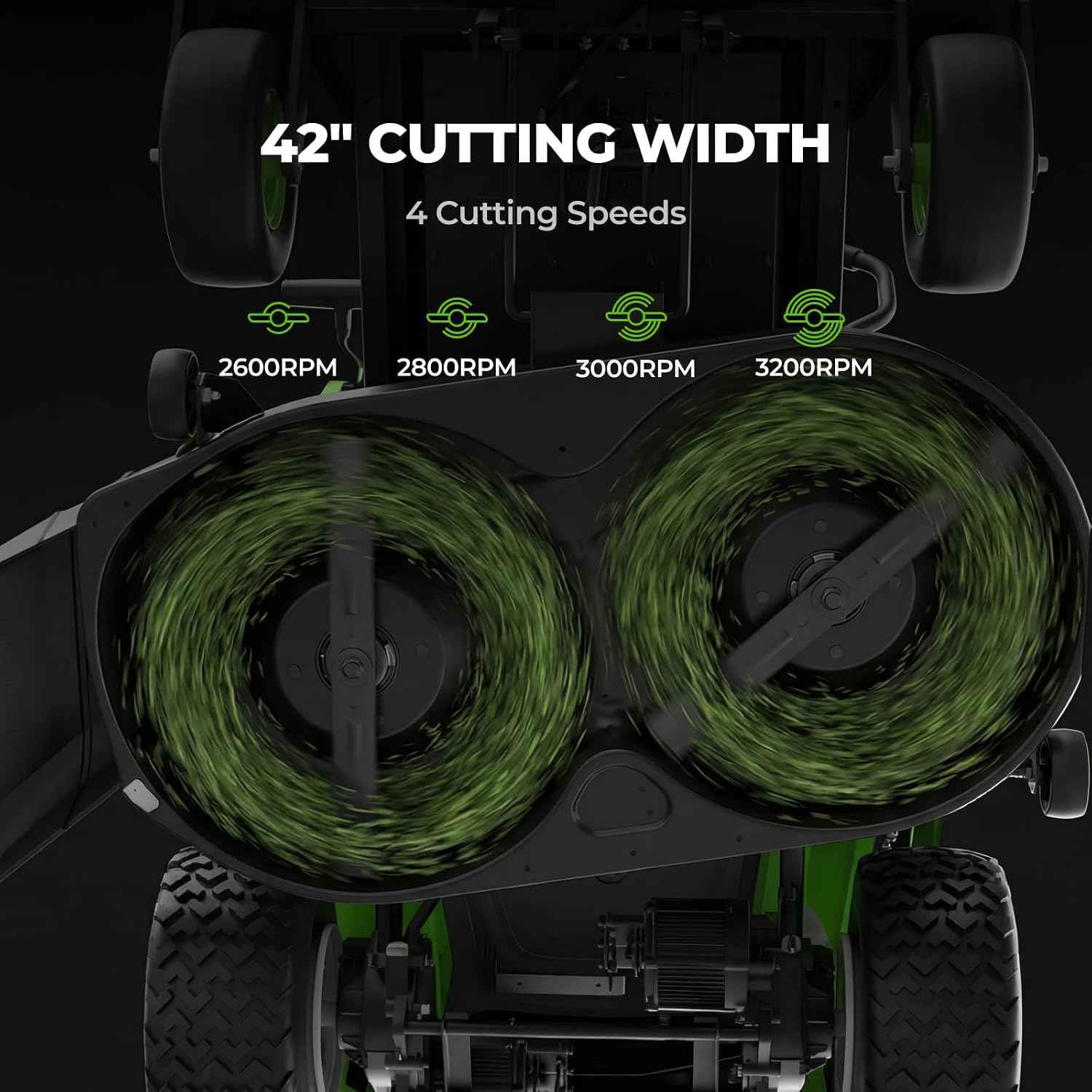 NovorikX 54V 42'' Cordless Electric Riding Lawn Mower, Zero Turn Lawn Mower with 4 * 10AH Batteries and Plug in Charger for Large Yard