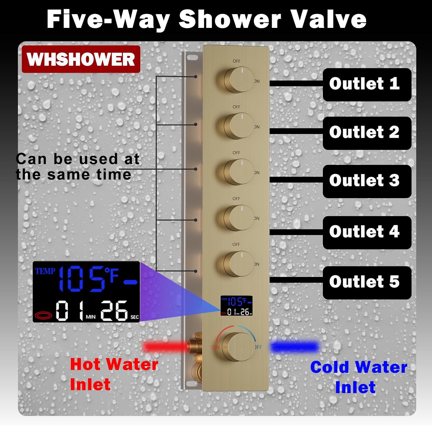 Brushed Gold Triple Shower Heads Shower System with 12'+8'+8' Top Shower Heads, Digital Display Shower Valve, Body Jets and Handheld Shower,Full Body Shower System