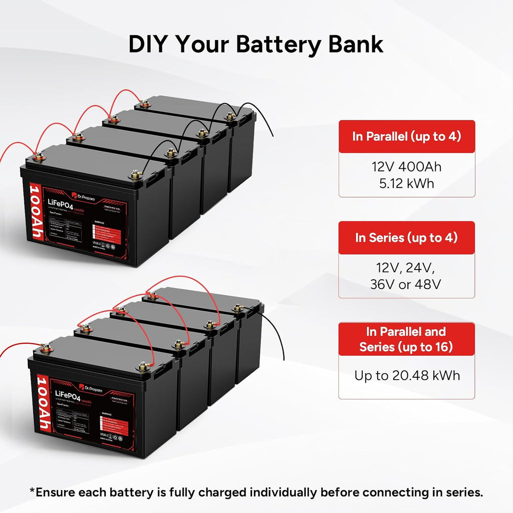 DR.PREPARE 12V 100Ah LiFePO4 Battery, Group 31 Lithium Batteries 12v with 100A BMS, 1280Wh Deep Cycle Lithium Iron Phosphate Battery Energy for RV, Trolling Motor, Solar Power, Off-Grid, 2 Pack