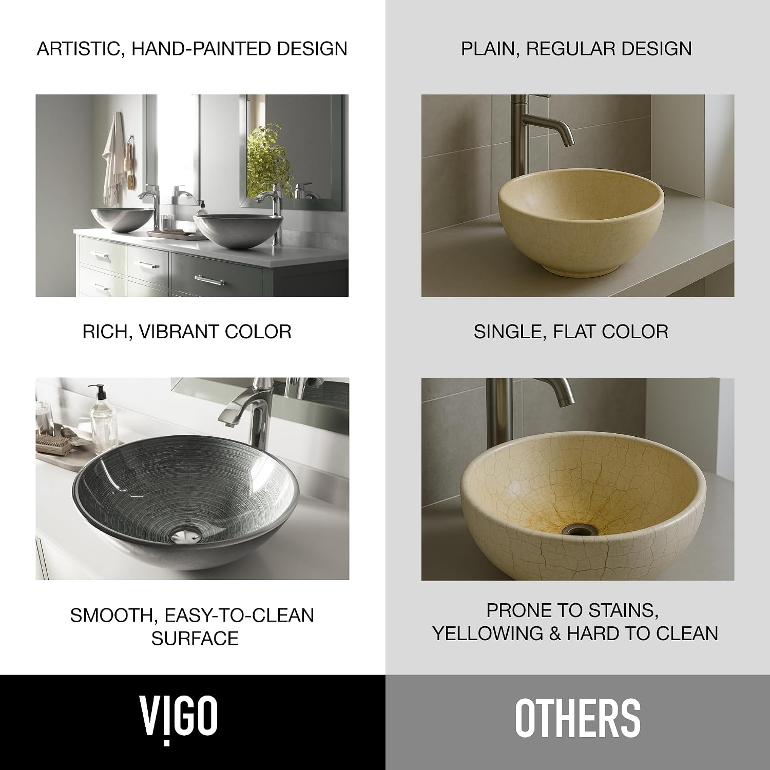 Vigo Vessel Sink Silver - 17' Artistic Round Bowl Sink for Bathrooms, Tempered Glass Above Counter Bathroom Sink with NonStickShield, QuickDrain & TempGuard, Modern Luxury Design