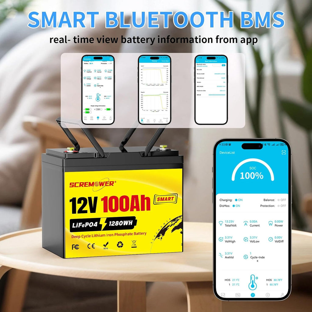 Bluetooth 12V 100Ah LiFePO4 Battery - Group 24 Deep Cycle Battery High Energy Density With Integrated 100A BMS Rechargeable Lithium Iron Phosphate Battery for RV, Trolling Motors, Solar System
