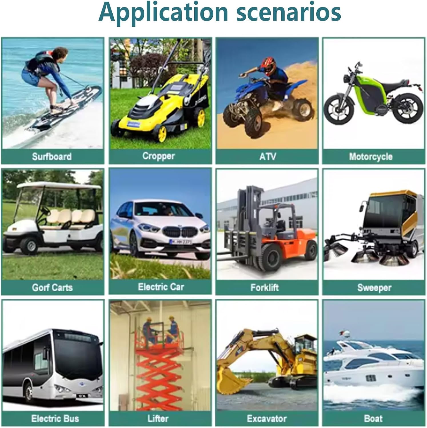 Battery Charger 36V 25 Electric Forklift Chargers with 50A /120A/175A/350A Anderson Plug Suitable for Lead-Acid Batteries Charging,50a