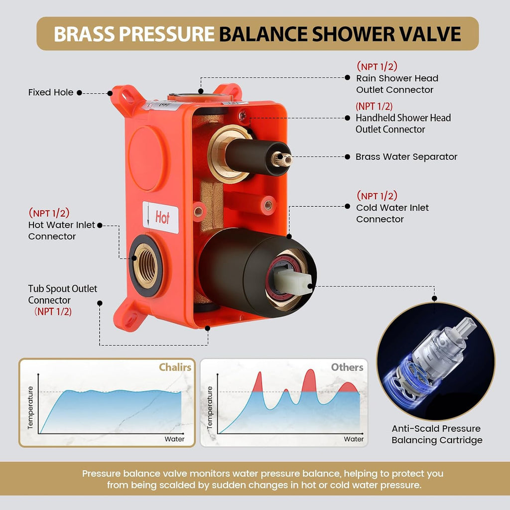 Rainfall Shower System with Handheld Sprayer,Oil Rubbed Bronze Antique Shower Faucet Sets,Shower Fixture Combo with Brass Pressure Balance Valve,Complete Shower Kit with Foldable Tub Spout