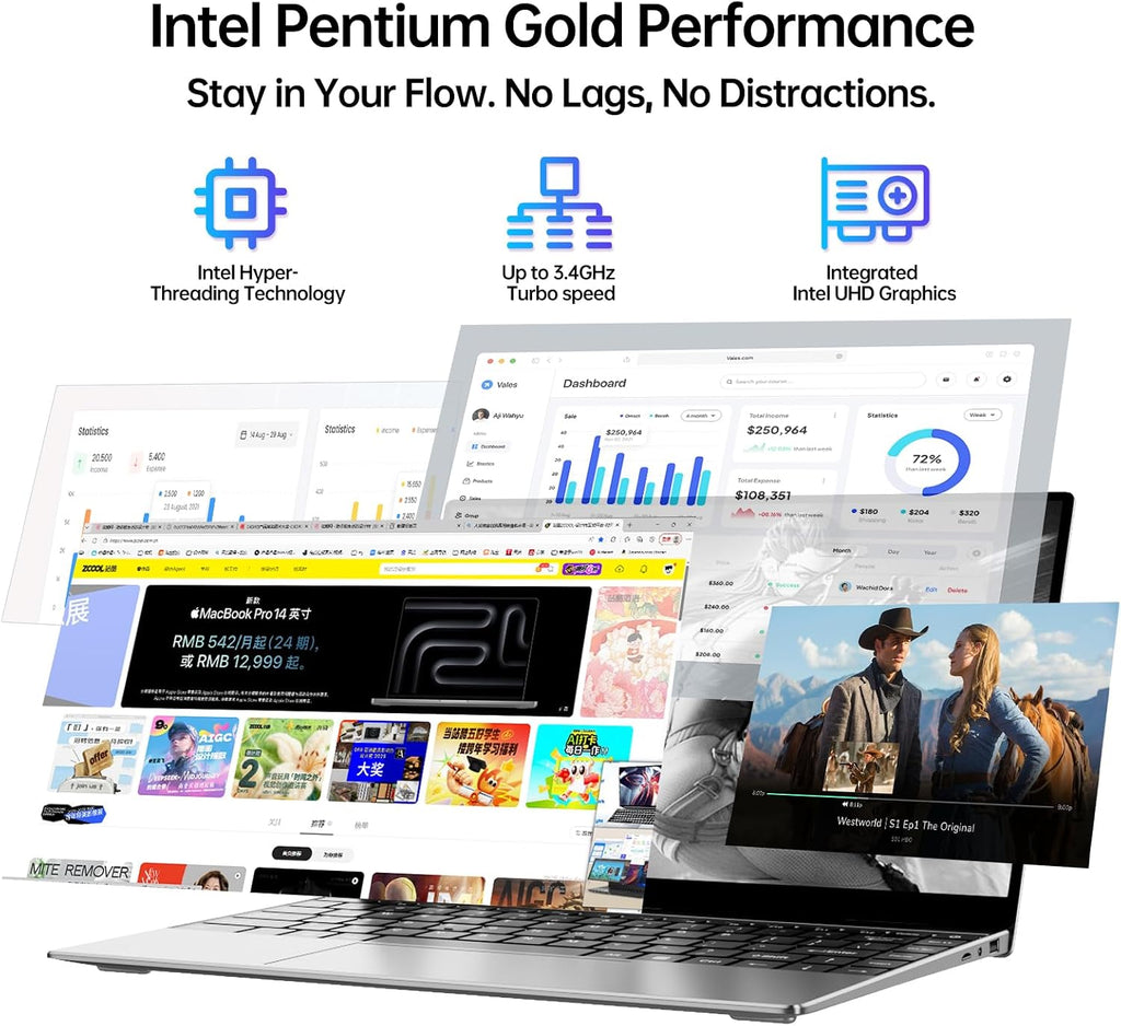 2026 Latest 15.6'' Laptop Win 11 Pro, Intel Processor 6500Y(3.4GHz), 4GB RAM 128GB SSD, 1080p FHD IPS Display, Backlit Keyboard, Fingerprint, Webcam, USB 3.2 Gen1, WiFi5, Mini-HDMI, TF Card Slot