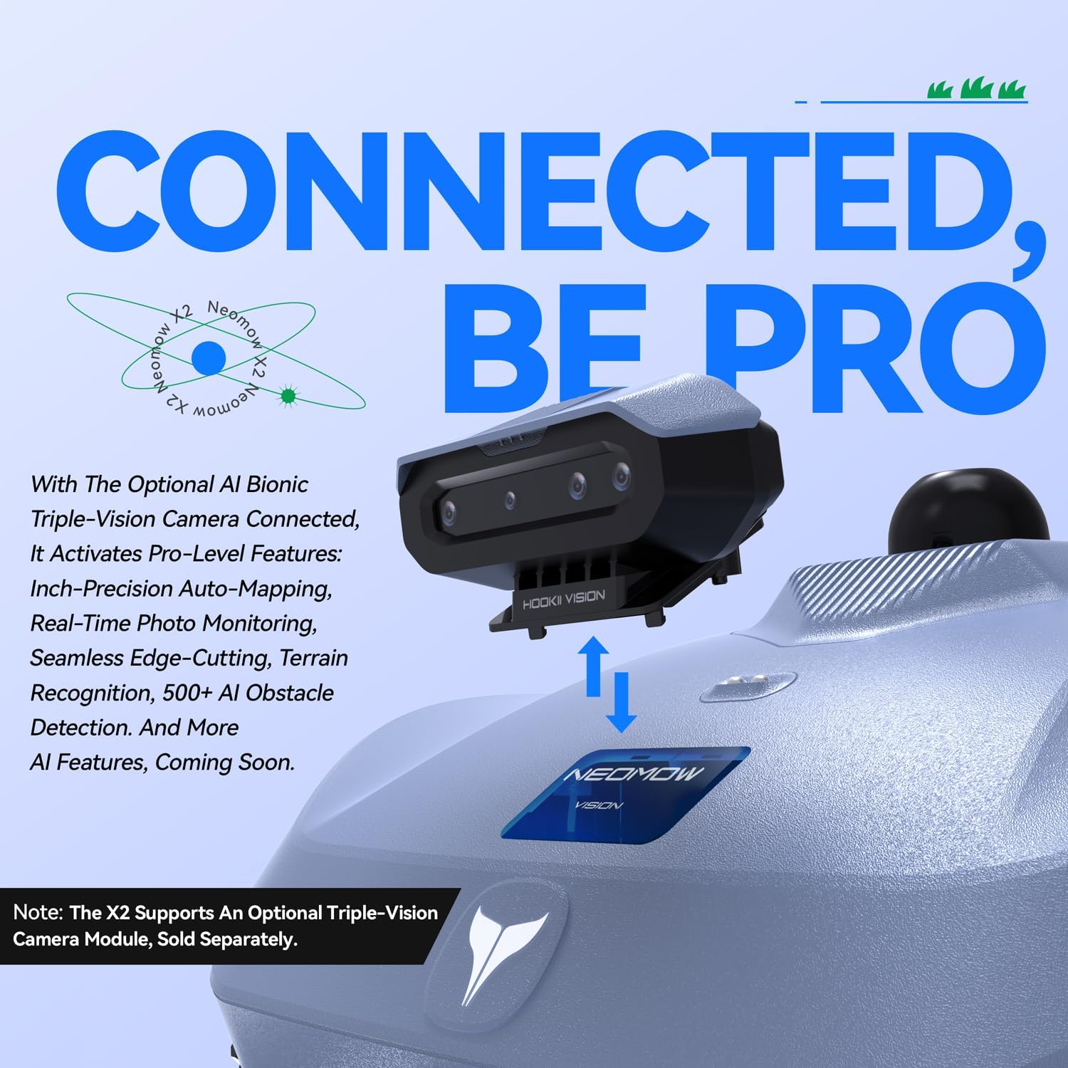 Neomow X2 360° 3D LiDAR Robot Lawn Mower, Wire Free for 1 Acre, No RTK Antenna, 4G App Control, GPS Anti-Theft, 13Ah, IPX6, Supports Upgrade AI Bionic Triple Vision Module for Auto-Mapping