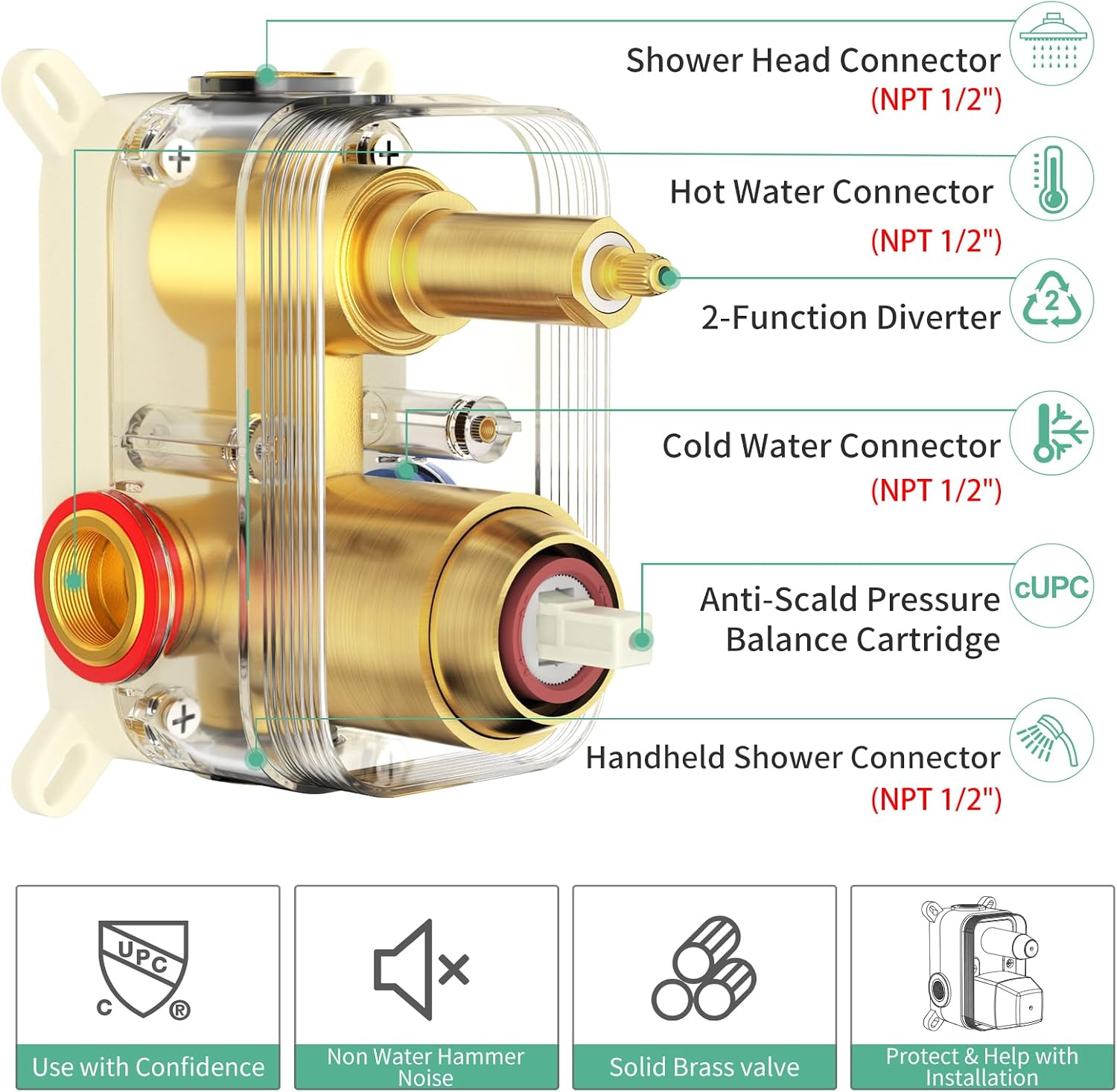 SR SUN RISE Shower Faucet - 10 Inch Multifunctional High Pressure Shower Head System with Handheld Shower Head Fixtures - Valve Included - Brushed Gold
