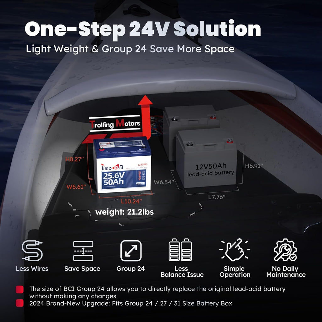 Timeusb 24V 50Ah LiFePO4 Battery with Low-Temp Protection for Trolling Motor, 24 Volt 50Ah Group24 Lithium Battery Built-in 50A Smart BMS, 1280Wh for Trolling Motor, Marine, Camping and Home Storage