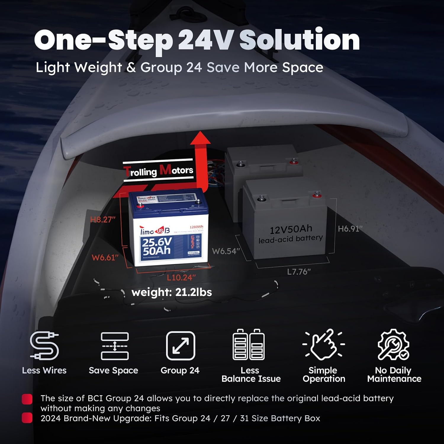 Timeusb 24V 50Ah LiFePO4 Battery with Low-Temp Protection for Trolling Motor, 24 Volt 50Ah Group24 Lithium Battery Built-in 50A Smart BMS, 1280Wh for Trolling Motor, Marine, Camping and Home Storage