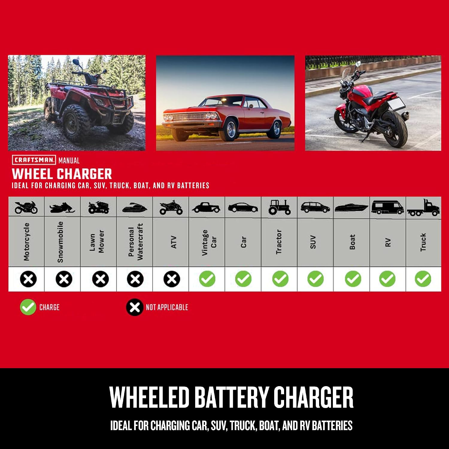 CRAFTSMAN Wheeled Manual 10A Car Battery Charger and 250A Engine Starter, 2-in-1 Solution, 50A Boost, for 6V/12V Automotive and Marine Batteries, CMXCESM233