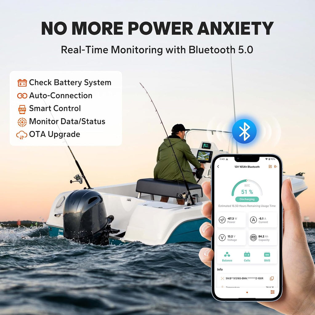 Litime 12V 165Ah Dual Purpose LiFePO4 Lithium Marine Starting Battery, 1200CCA, Deep Cycle Cranking & Storage Battery for Boat, Group 31, Compatiable with Mercury, Honda, Suzuki, Evinrude 2-Pack