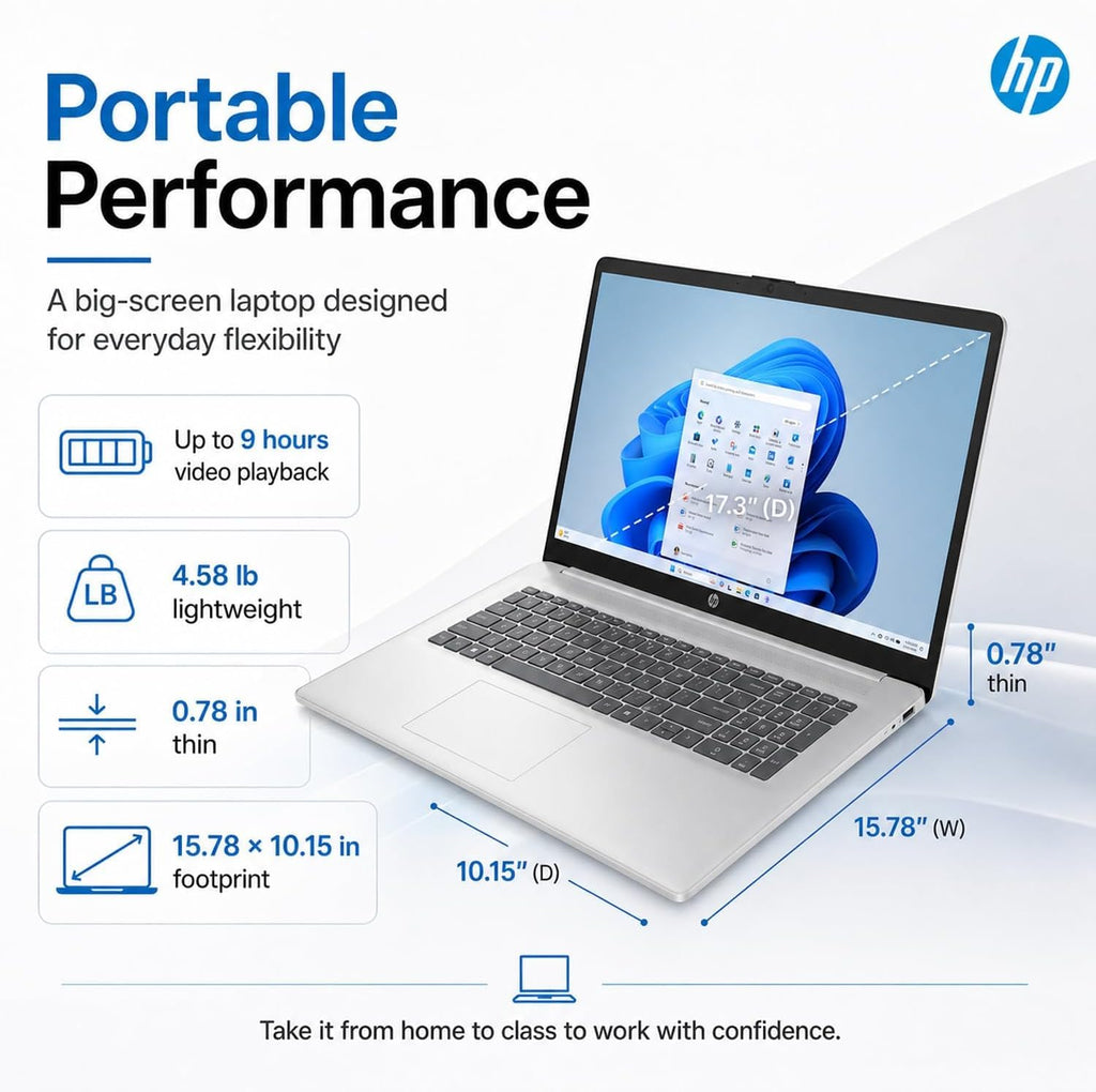 HP New Designed 17.3' FHD Business Laptop(2026/2027Edition), Powerful AMD Ryzen 5 7430U(Beats Core i7-1335U), 32GB RAM, 512GB PCIe, Wi-Fi 6, 14.5-Hour Battery Life, Windows 11 with MS 365 for Web