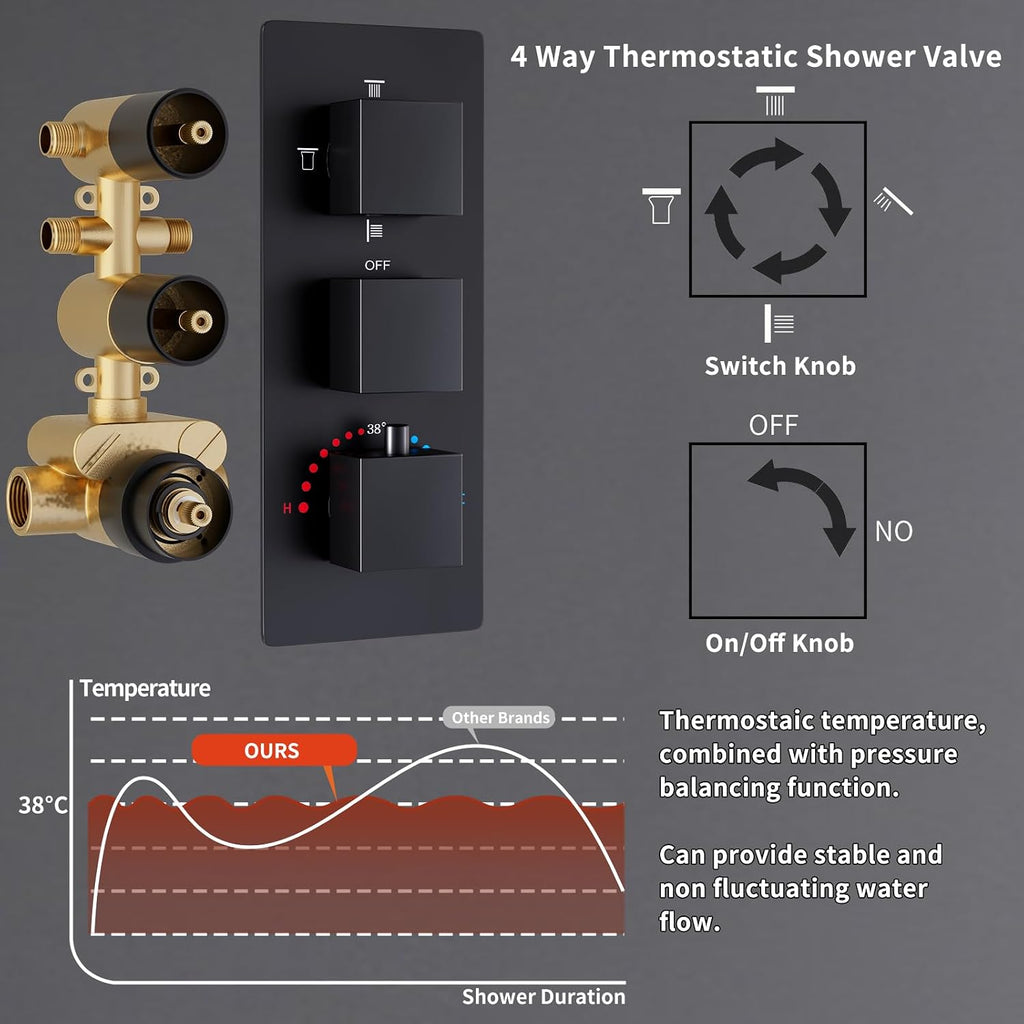 Black Thermostatic Shower System 4 Function Tub Spout Shower Faucet set with 12 inch Wall Mount Shower Head, 6 Body Jet, Handheld Spray