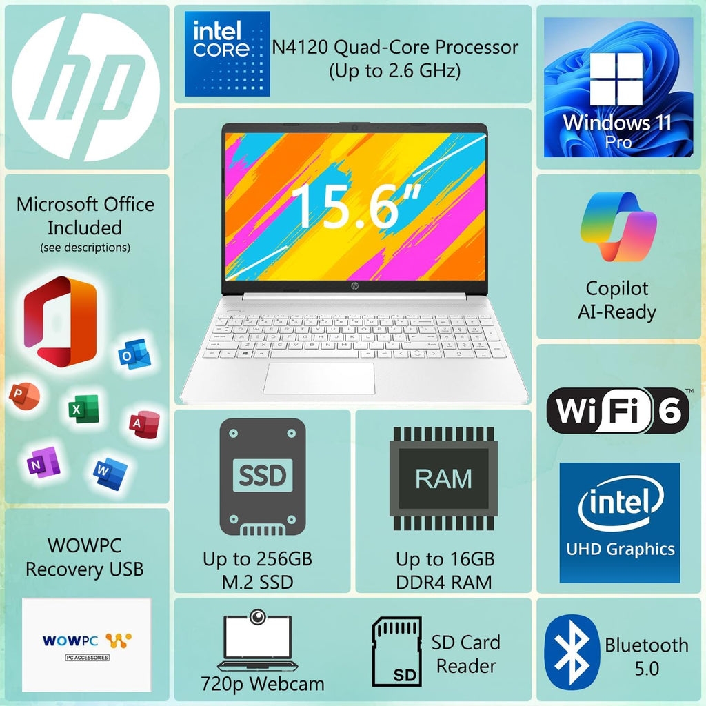 HP 250 G9 Laptop for Business & Student with Microsoft Office 365, Intel Dual-Core Processor, 15.6' Anti-Glare LED Display, 16GB RAM, 256GB SSD, Wi-Fi 6, RJ-45 Ethernet, Windows 11 Pro, WOWPC USB