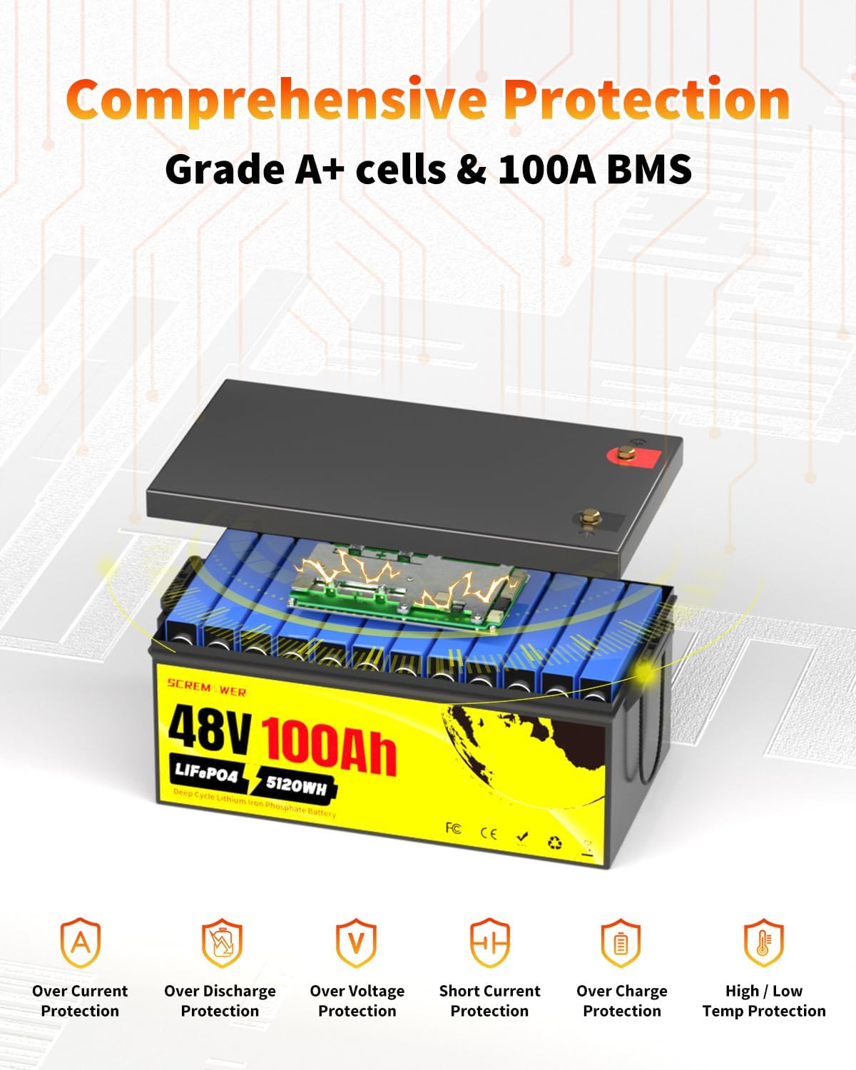 48V 100AH Lifepo4 Battery Built-in 200A BMS Grade A+ cell Deep Cycle Lithium golf cart Battery with 58.4V Charger for RV, Boat, Off-grid, Solar, Motorhome, Caravan