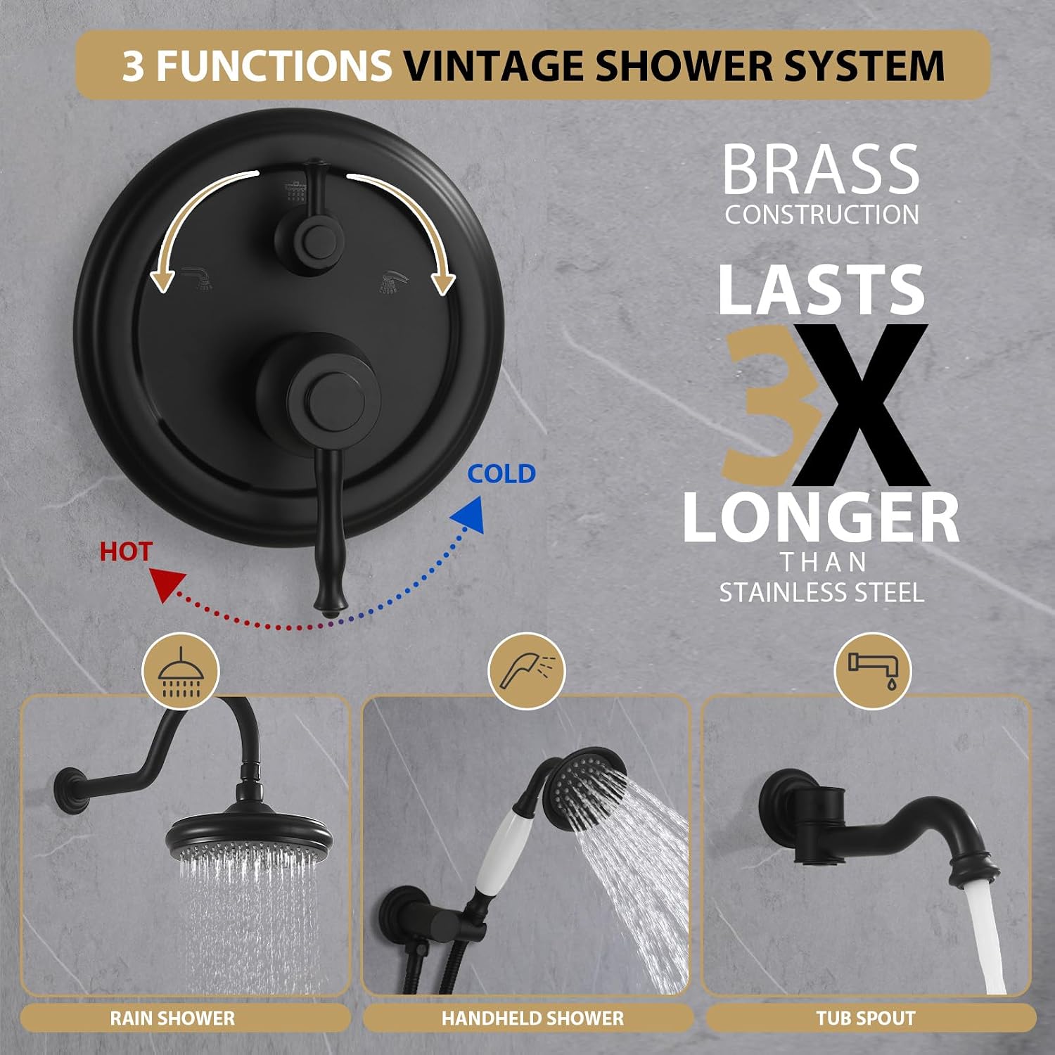 Shower Systems with Handheld Sprayer,3 Functions Shower Faucet Sets Wall Mounted,Shower Fixture with Brass Valve,Complete Shower System Kit with Foldable Tub Spout (Matte Black)