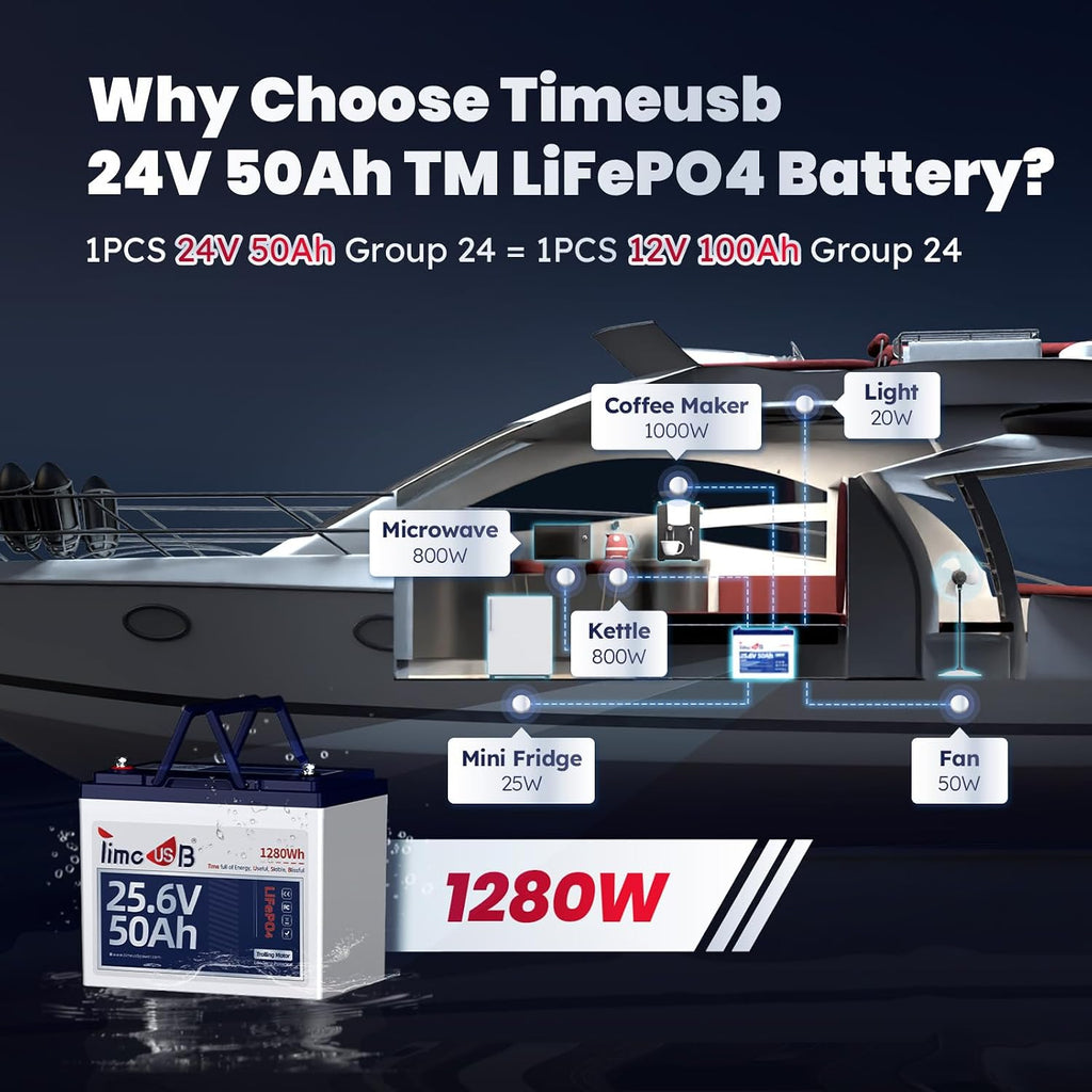 Timeusb 24V 50Ah LiFePO4 Battery with Low-Temp Protection for Trolling Motor, 24 Volt 50Ah Group24 Lithium Battery Built-in 50A Smart BMS, 1280Wh for Trolling Motor, Marine, Camping and Home Storage