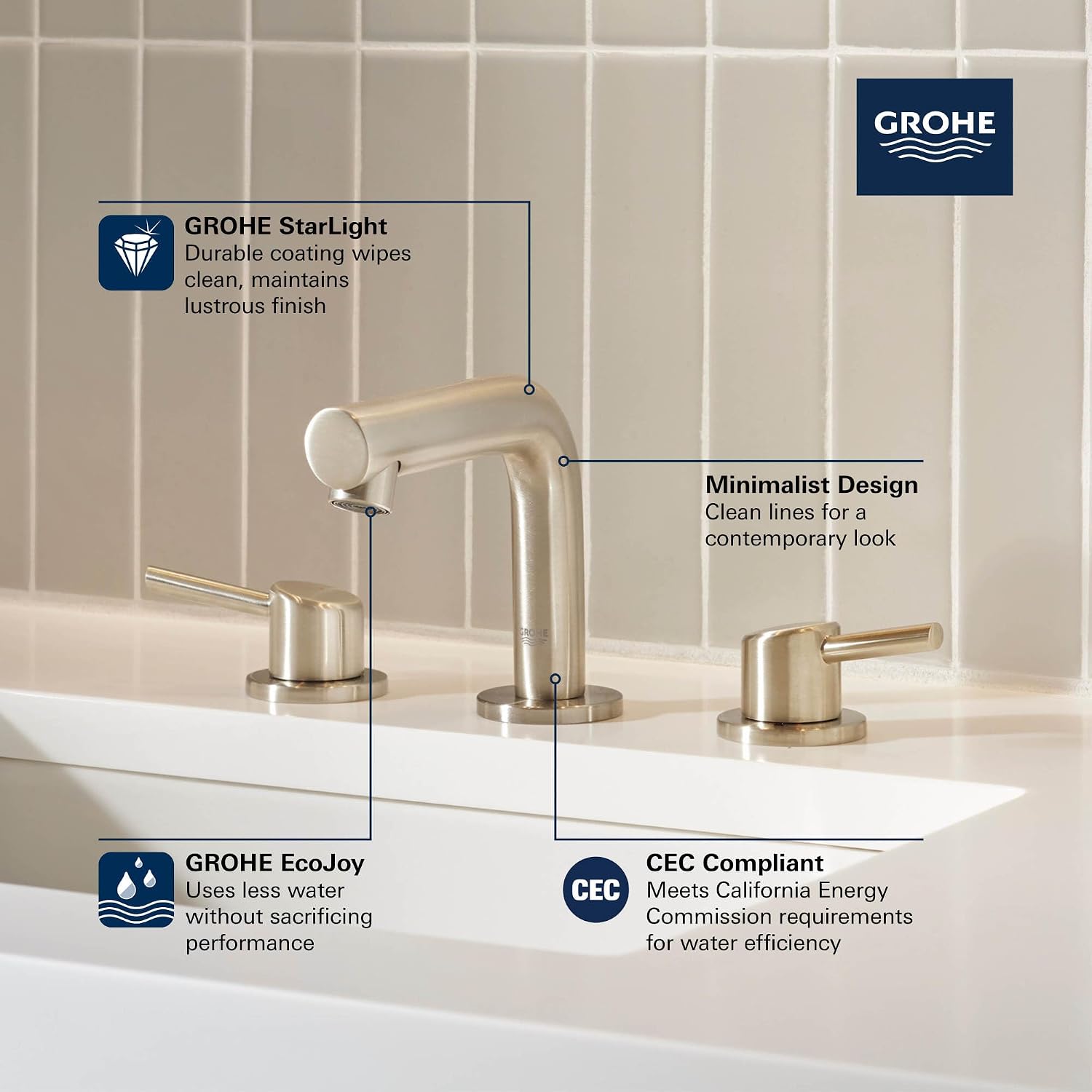 GROHE 205722431 Concetto 8' Widespread 2-Handle S-Size Bathroom Faucet, 1.2 GPM, Matte Black