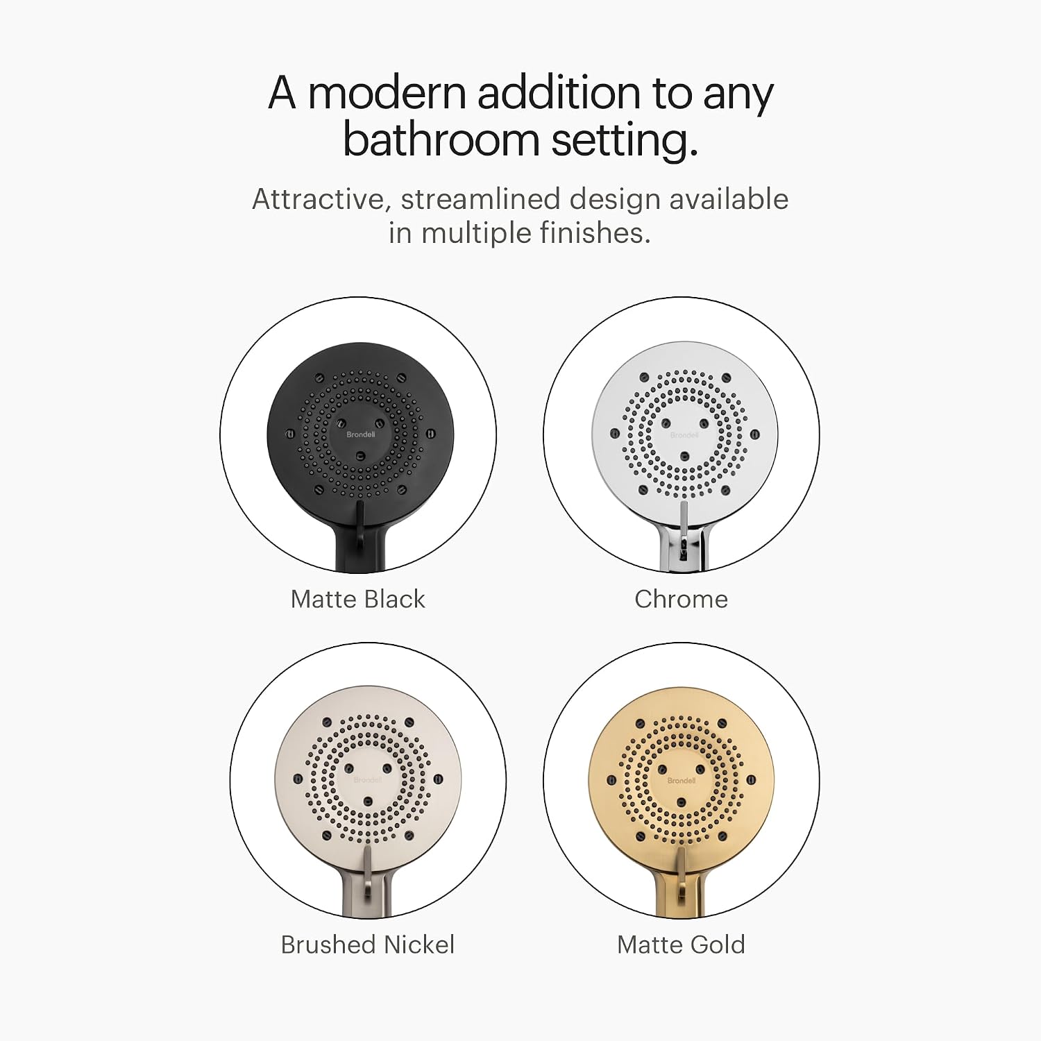 Brondell Nebia Yuba HaloNetic Double Dock Magnetic Handheld Shower Head, 60' Stainless Steel Hose, 5-Setting, Matte Gold