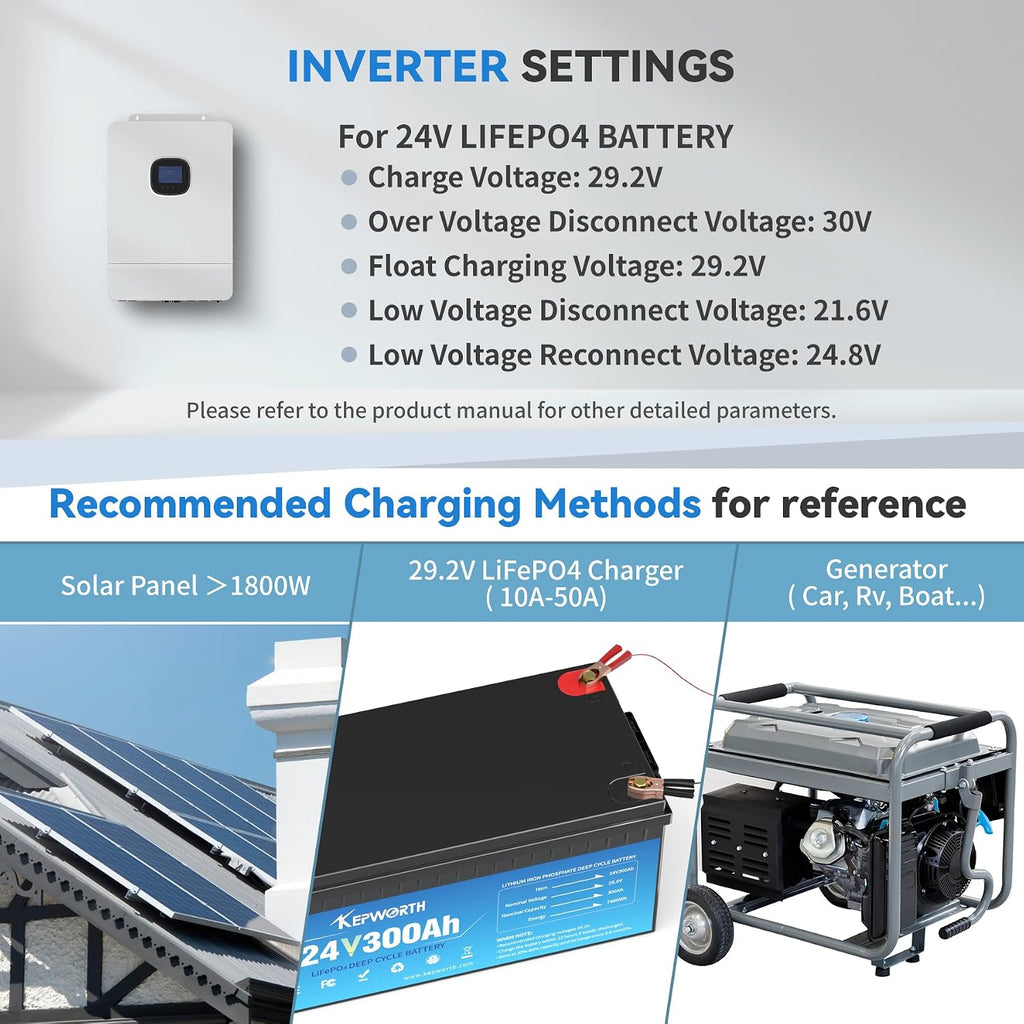 KEPWORTH 24V Lithium Battery 300Ah, Rechargeable Deep Cycle LiFePO4 Batteries, 200A BMS, Low Temp Protection, for Solar, Boat, RV, Backups, Motorhome, Offgrid Life