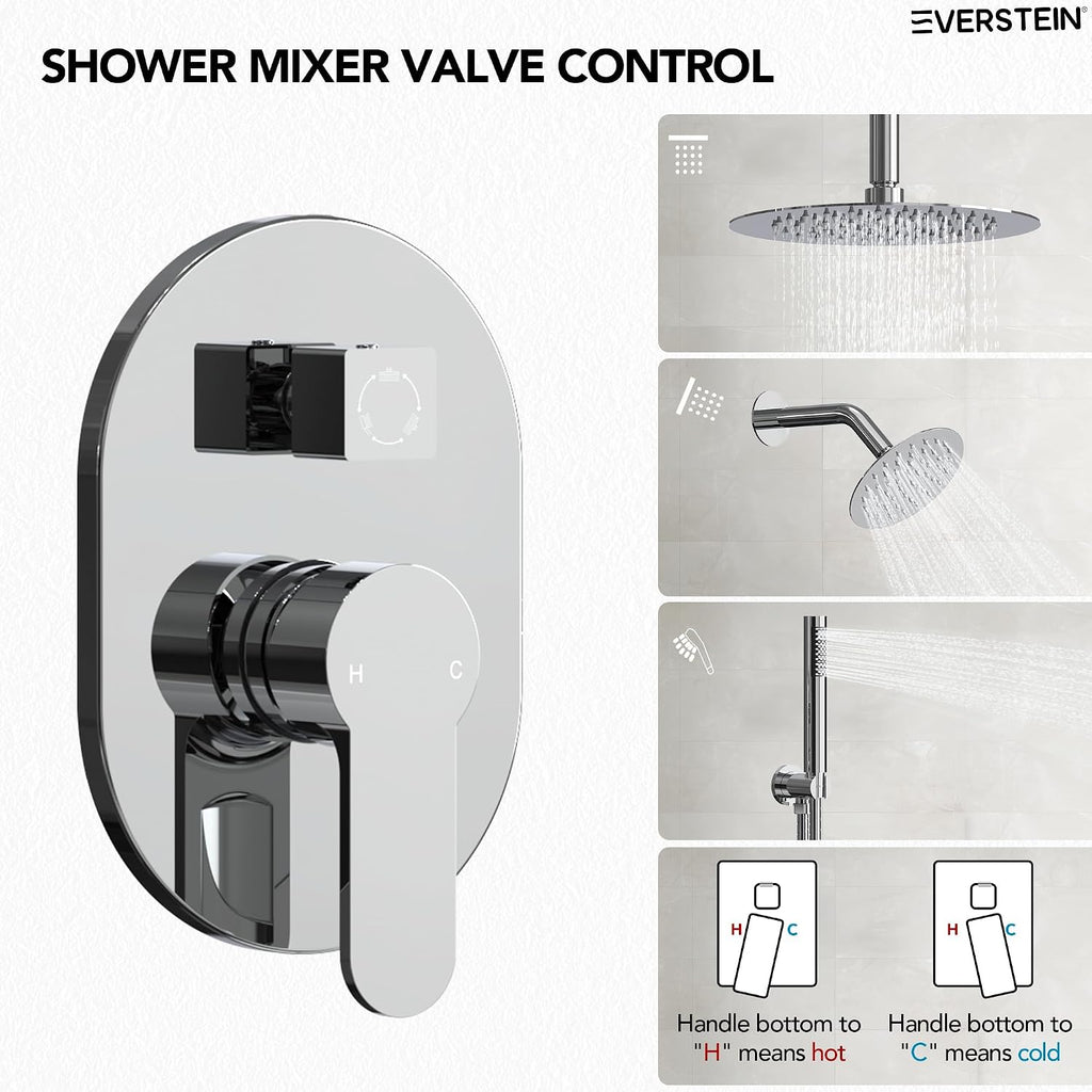 Ceiling Mount 10' High-Pressure Rainfall Shower Faucet, Dual Rainfall Shower Head System with Valve (Polished Chrome)