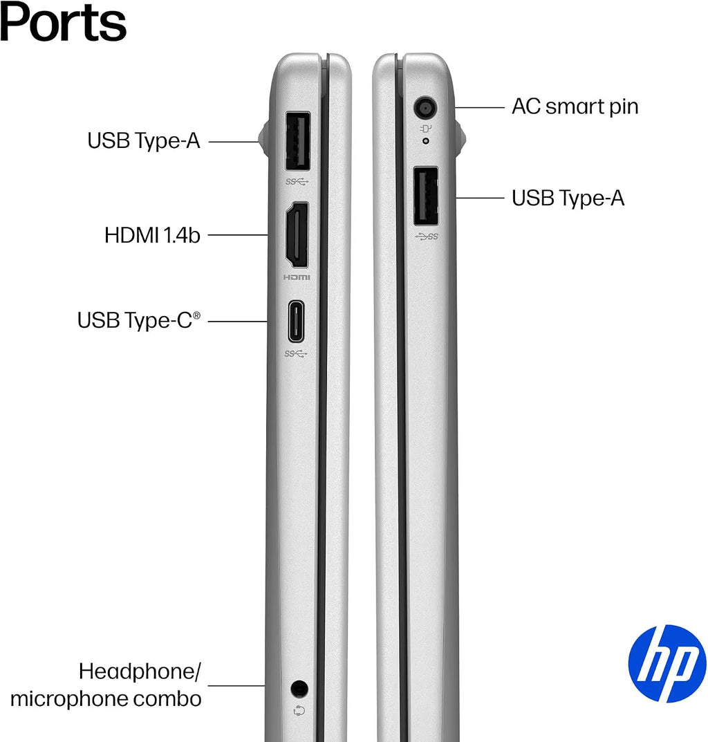 HP 15.6' FHD Laptop, Windows 11 Pro, Free Lifetime MS Office • Copilot AI, Intel 8 Core i3-N305, 16GB RAM, 1TB SSD, for Business, Home, Student, 10-Key Num Pad, 8-in-1 HUB & USB Flash Drive