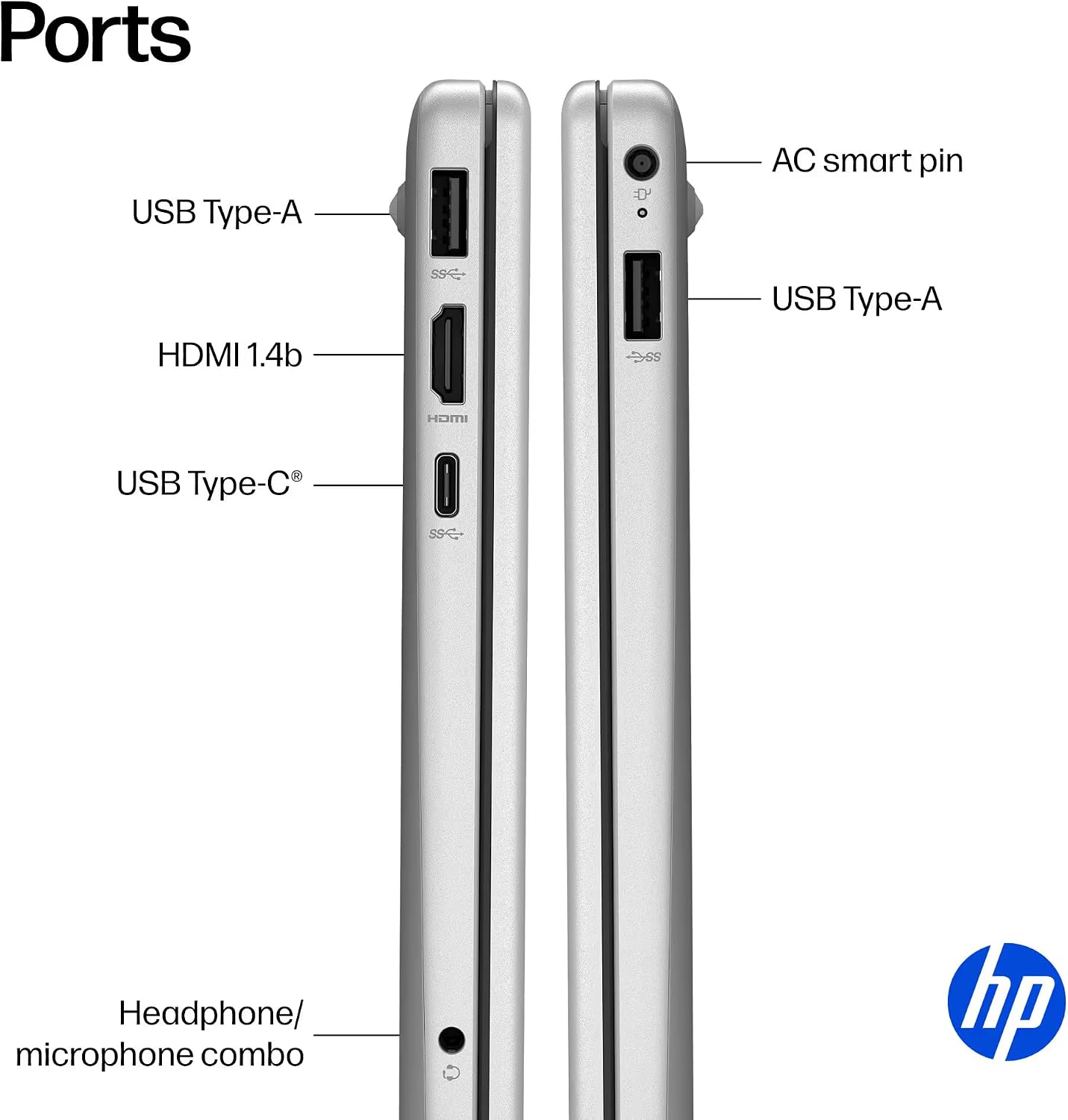 HP 15.6' FHD Laptop, Windows 11 Pro, Free Lifetime MS Office • Copilot AI, Intel 8 Core i3-N305, 16GB RAM, 1TB SSD, for Business, Home, Student, 10-Key Num Pad, 8-in-1 HUB & USB Flash Drive