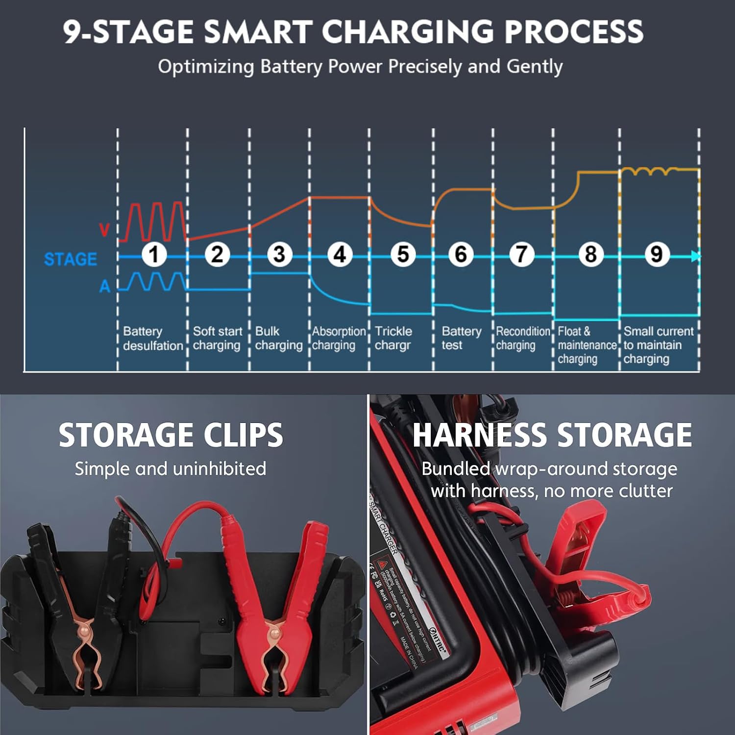Smart 6V/ 12V/ 24V 30A Battery Charger & Maintainer with Pulse Repair – 4-Mode LiFePO4/AGM/Lead-Acid Charger for Cars, Marine, Trucks, RVs, Lawn Mowers, US Plug